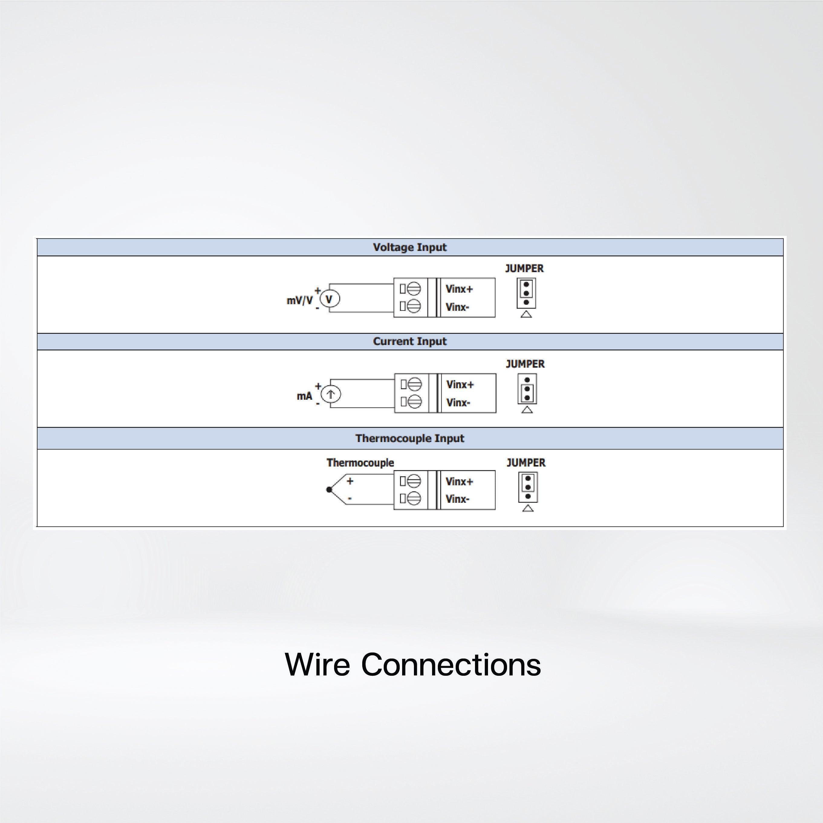 I-7019R 8-ch Universal AI Module with High Voltage Protection - Riverplus