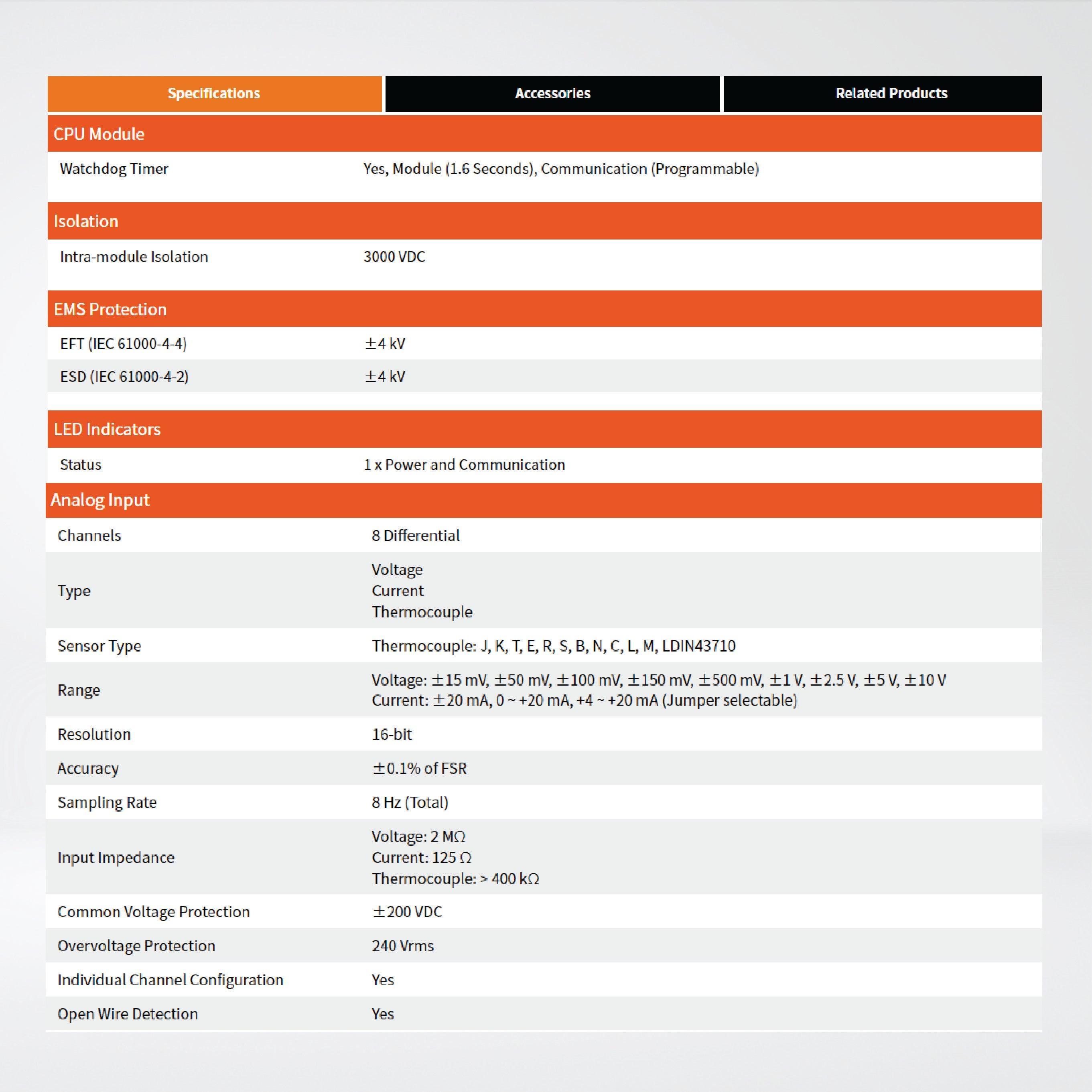 I-7019R 8-ch Universal AI Module with High Voltage Protection - Riverplus