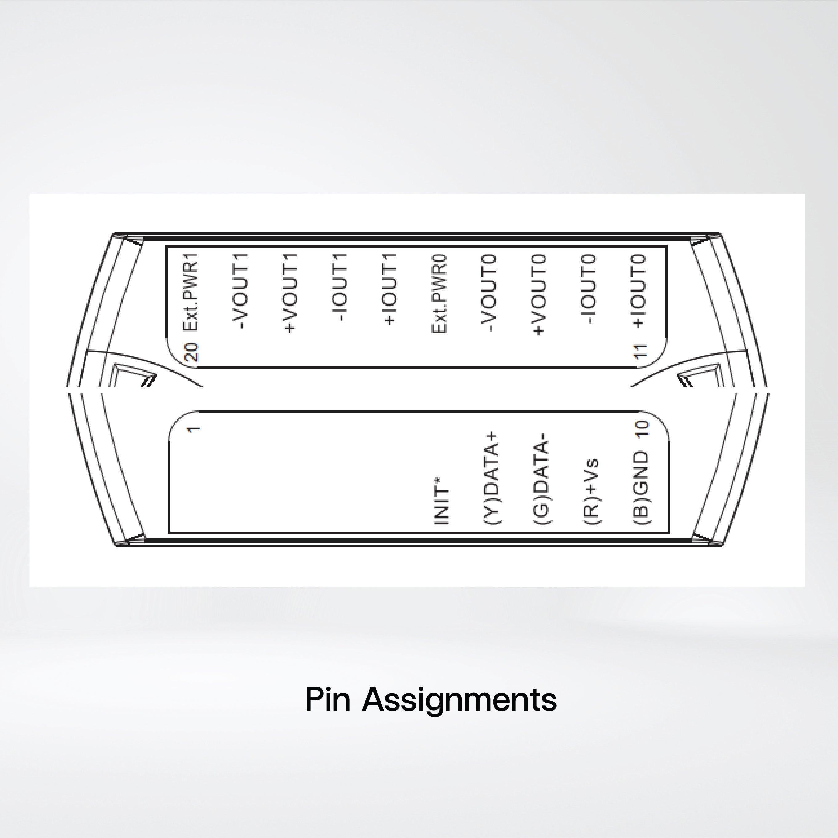 I-7022 2-ch 12-bit AO Module Channel-to-Channel Isolation - Riverplus