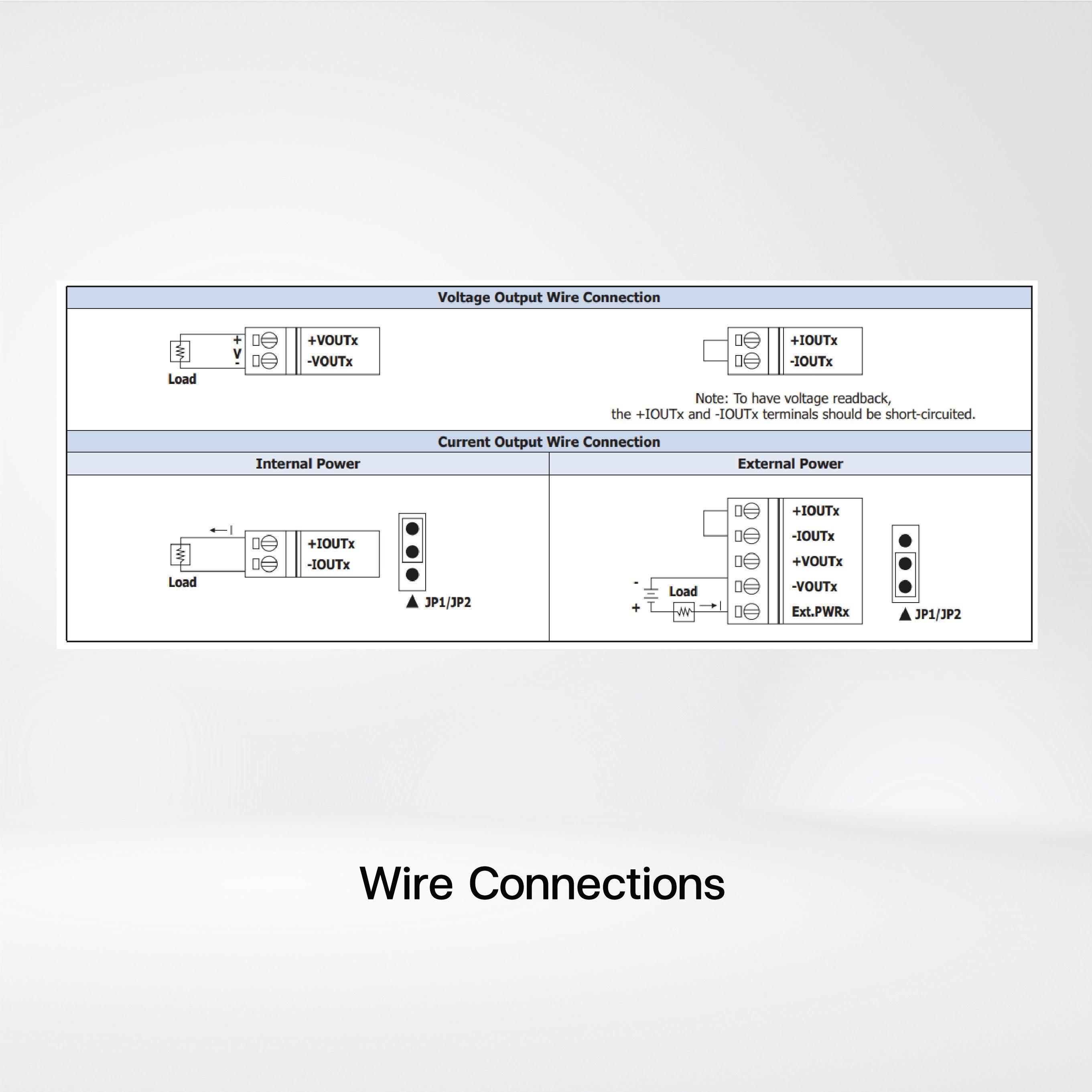 I-7022 2-ch 12-bit AO Module Channel-to-Channel Isolation - Riverplus