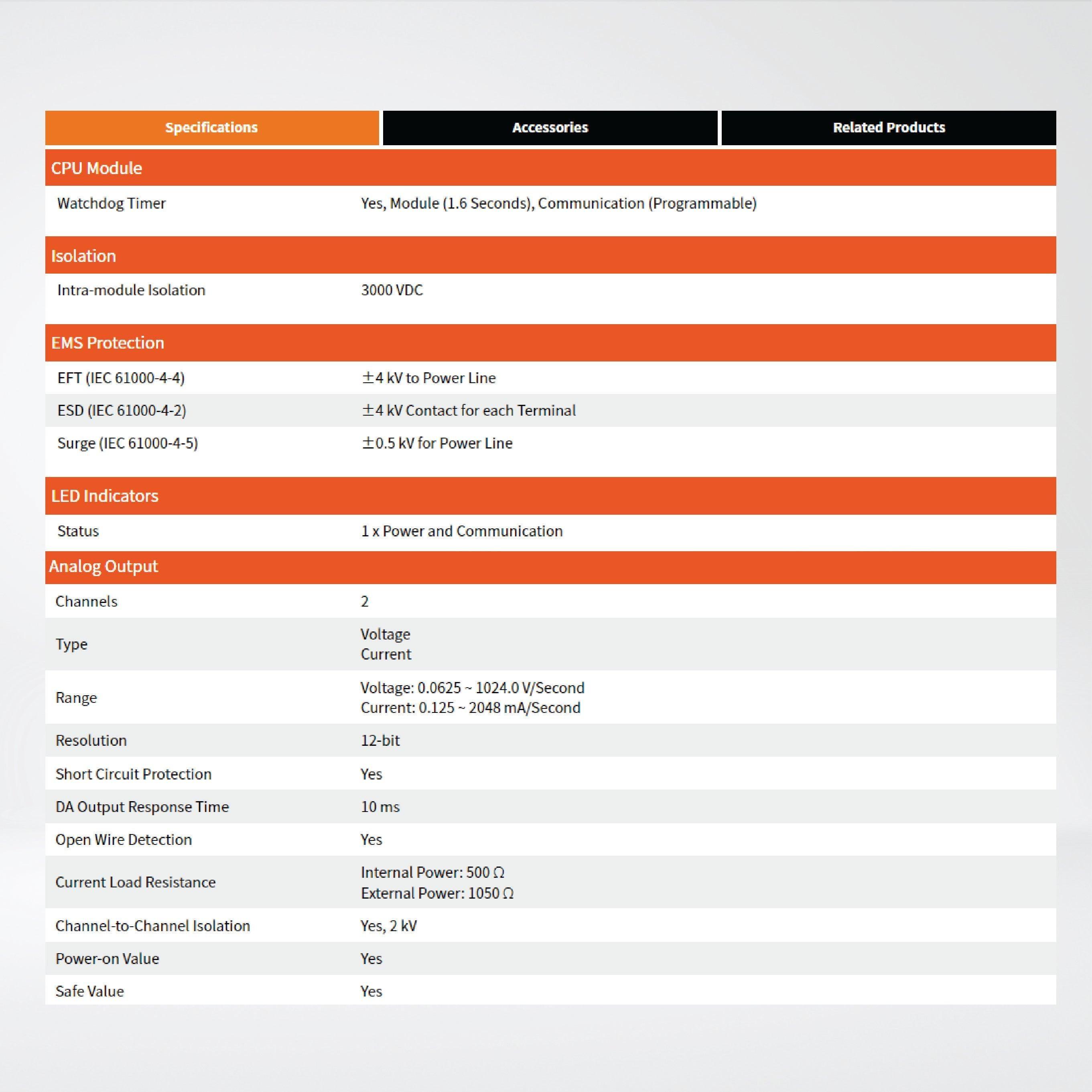 I-7022 2-ch 12-bit AO Module Channel-to-Channel Isolation - Riverplus