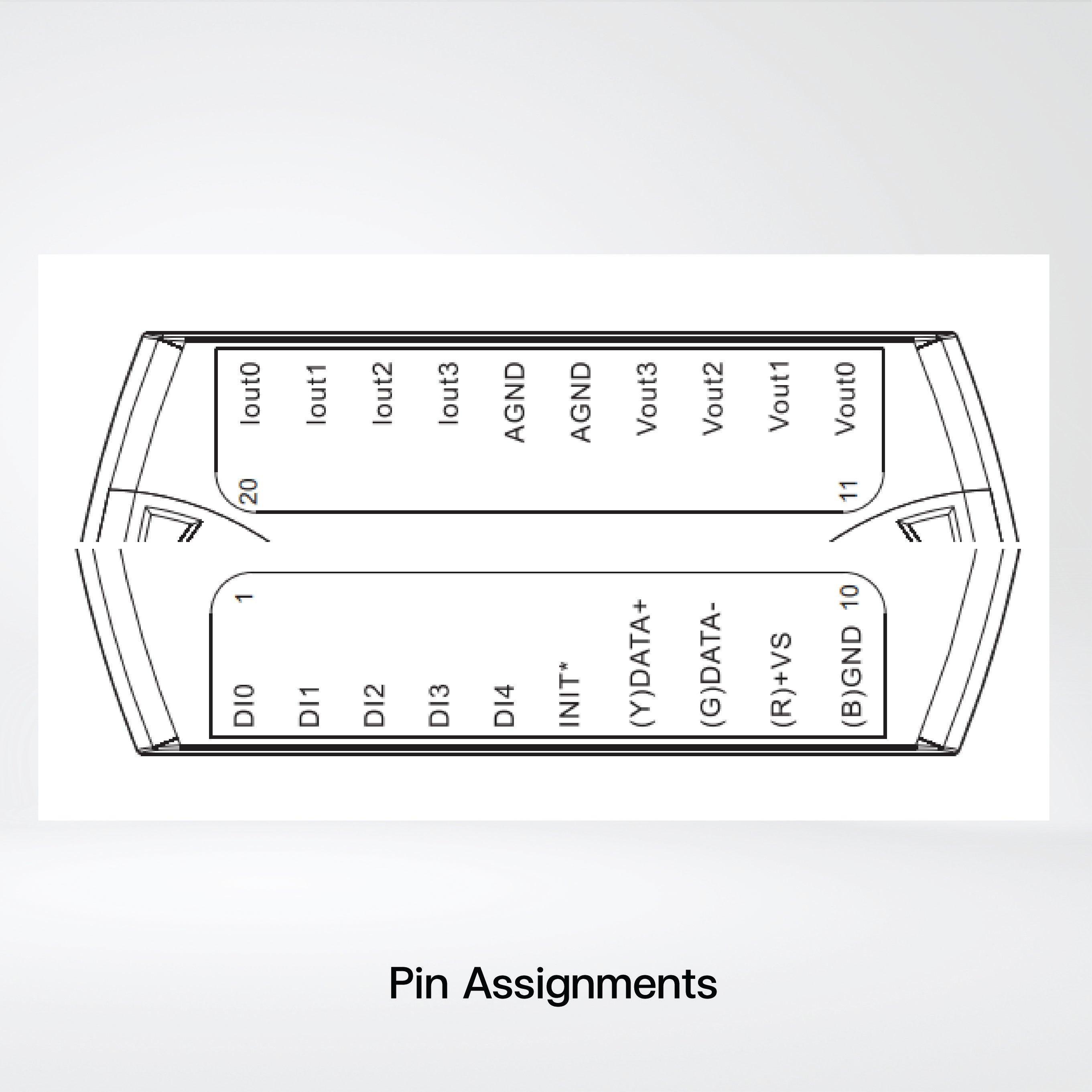 I-7024R-G 4-ch 14-bit AO Module 5-ch DI - Riverplus