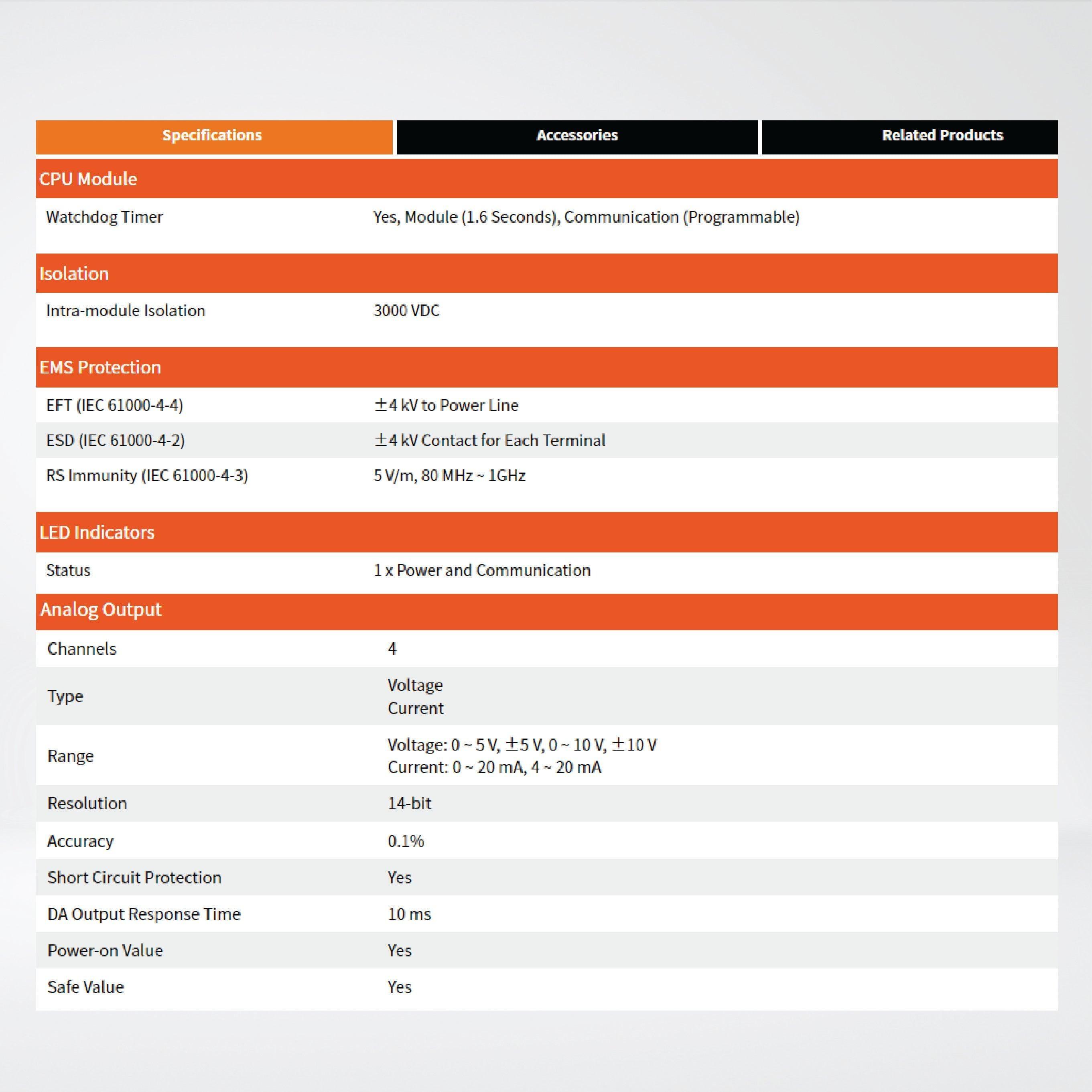 I-7024R-G 4-ch 14-bit AO Module 5-ch DI - Riverplus