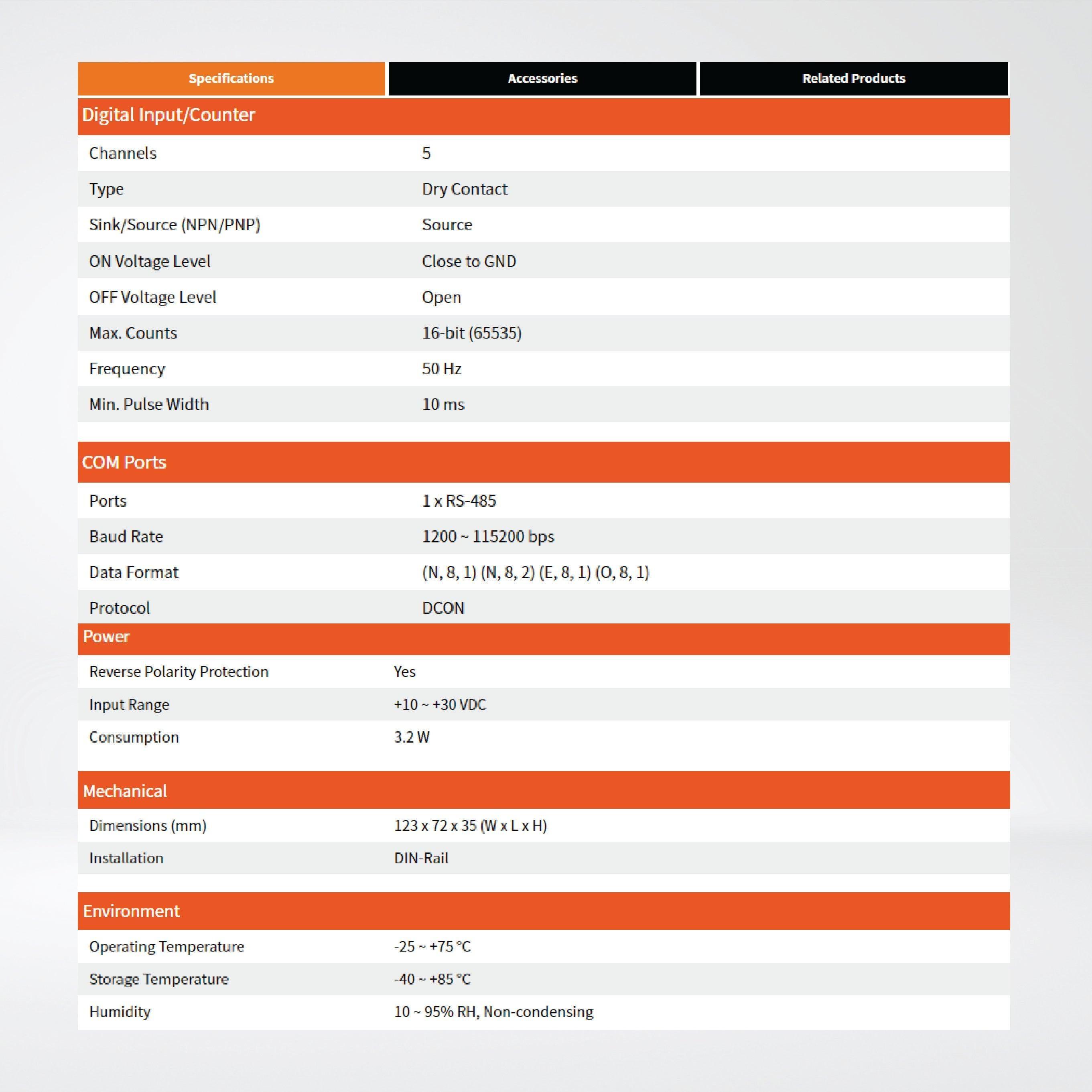 I-7024R-G 4-ch 14-bit AO Module 5-ch DI - Riverplus