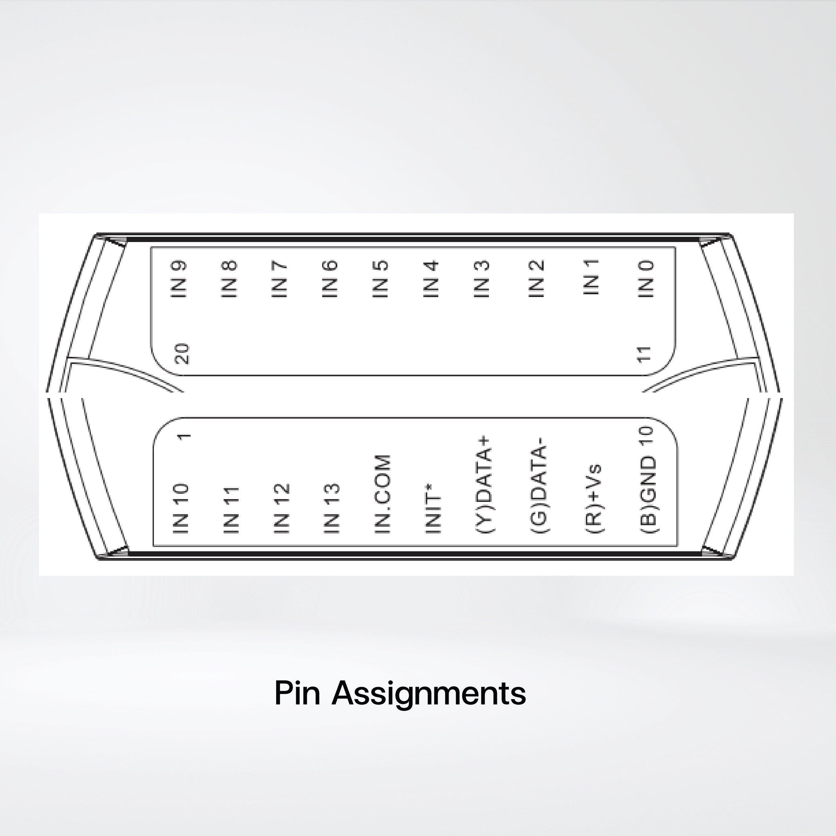 I-7041D 14-ch Isolated (Wet, 4~30 VDC) DI Module LED Display - Riverplus