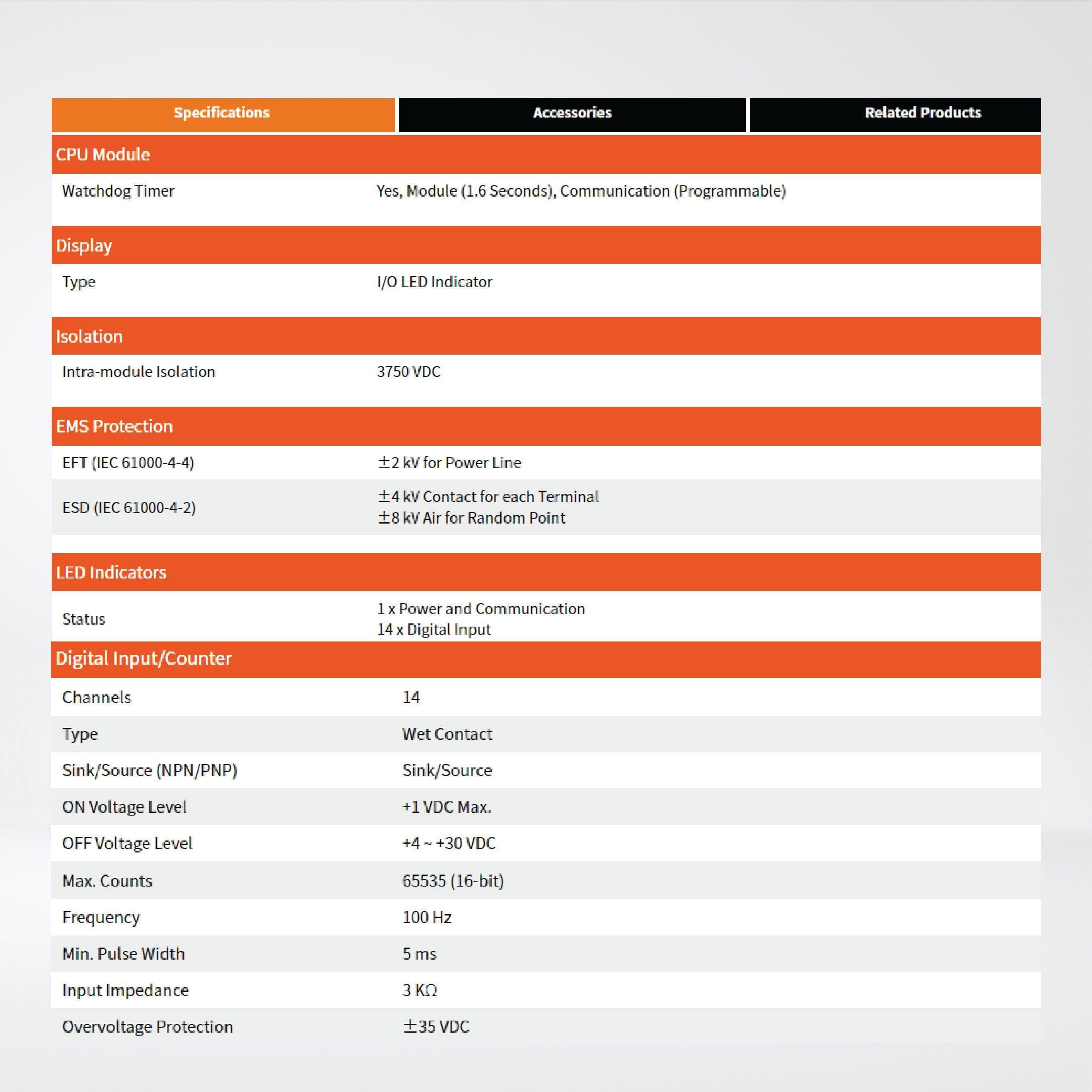 I-7041D 14-ch Isolated (Wet, 4~30 VDC) DI Module LED Display - Riverplus