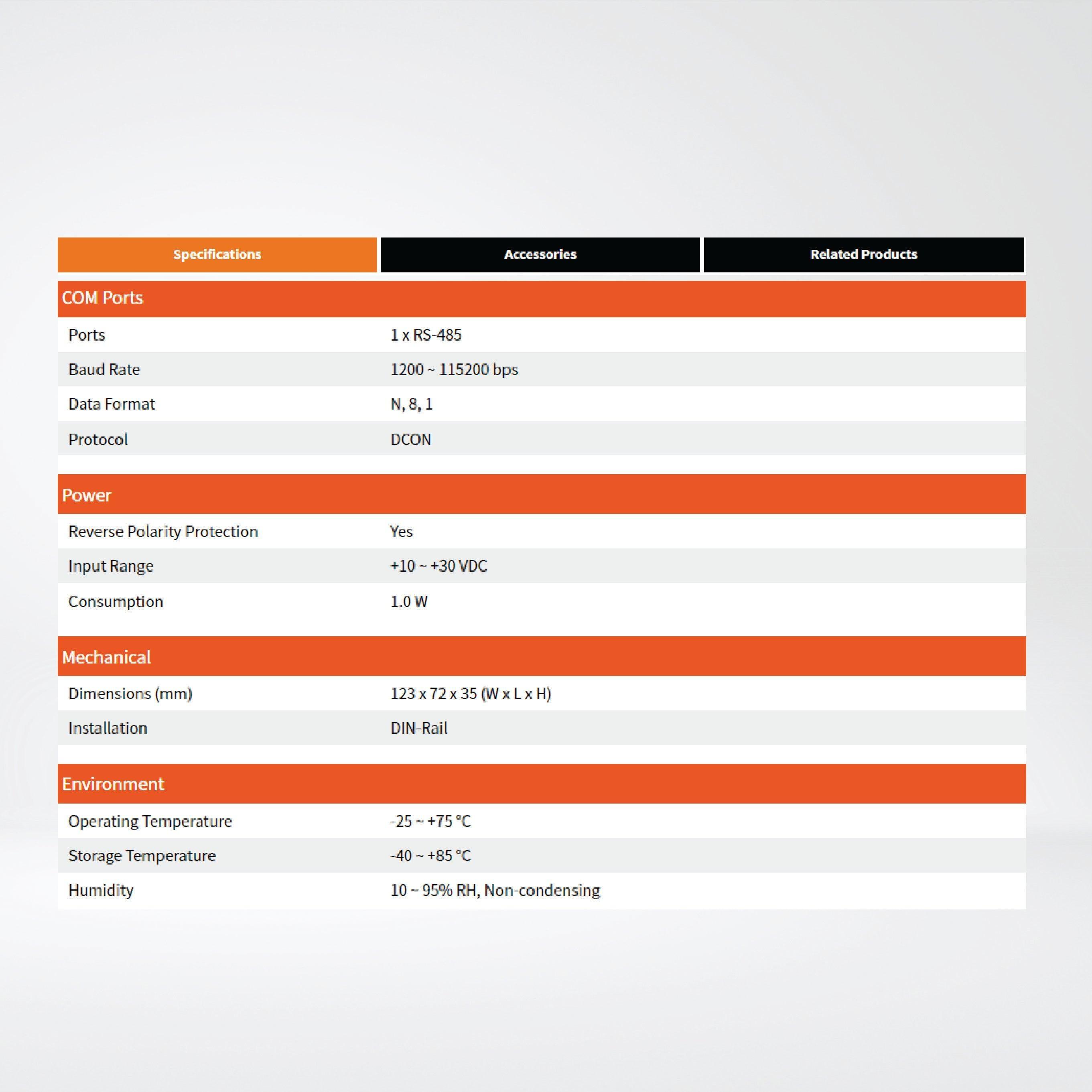 I-7041D 14-ch Isolated (Wet, 4~30 VDC) DI Module LED Display - Riverplus