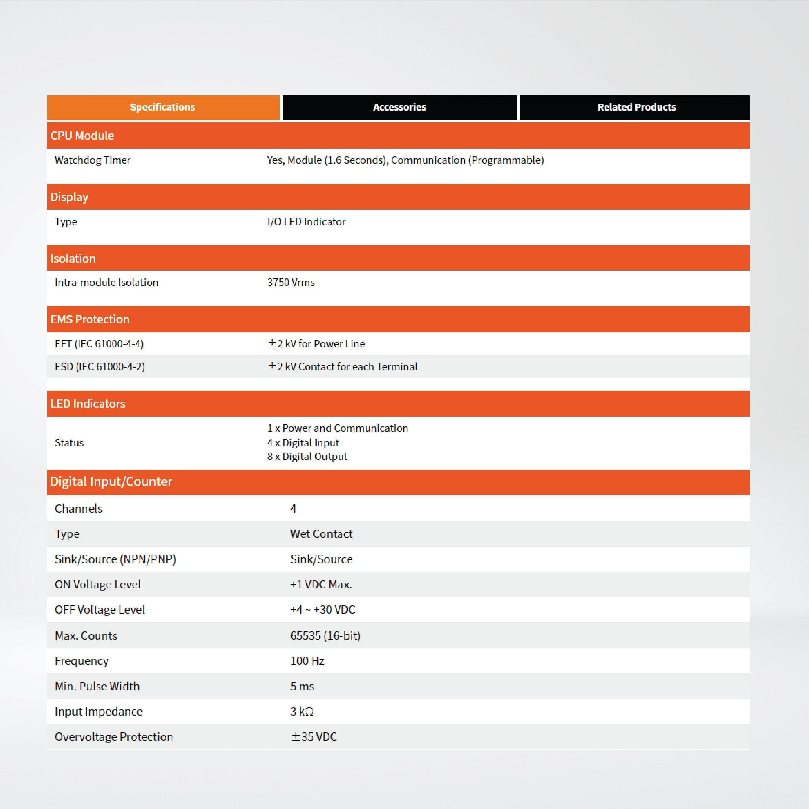 I-7044D 4-ch Isolated (Wet) DI and 8-ch Isolated (Sink, NPN) DO Module LED Display - Riverplus