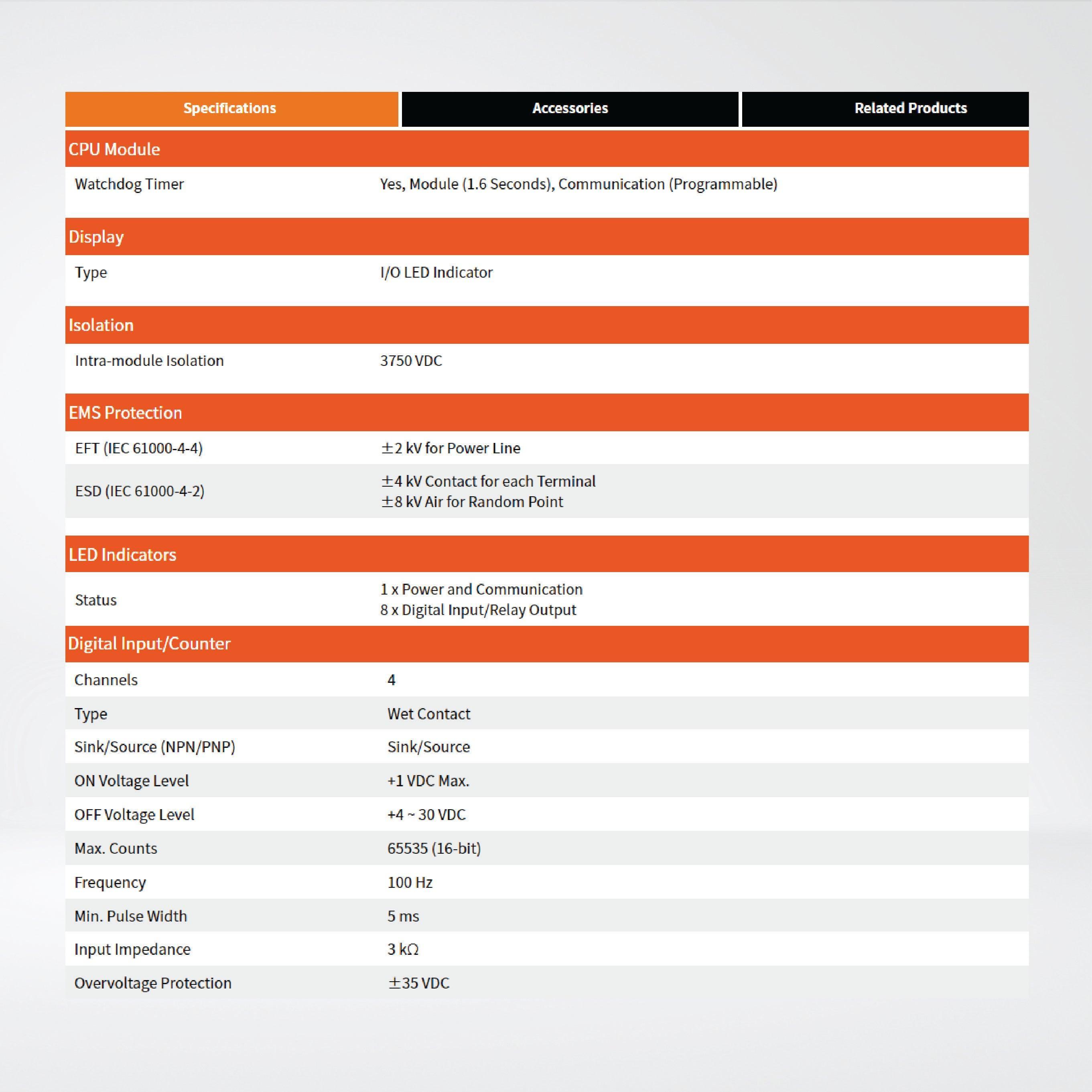 I-7060D 4-ch Isolated (Wet, 4~30 VDC) DI and 4-ch Signal Relay Module - Riverplus