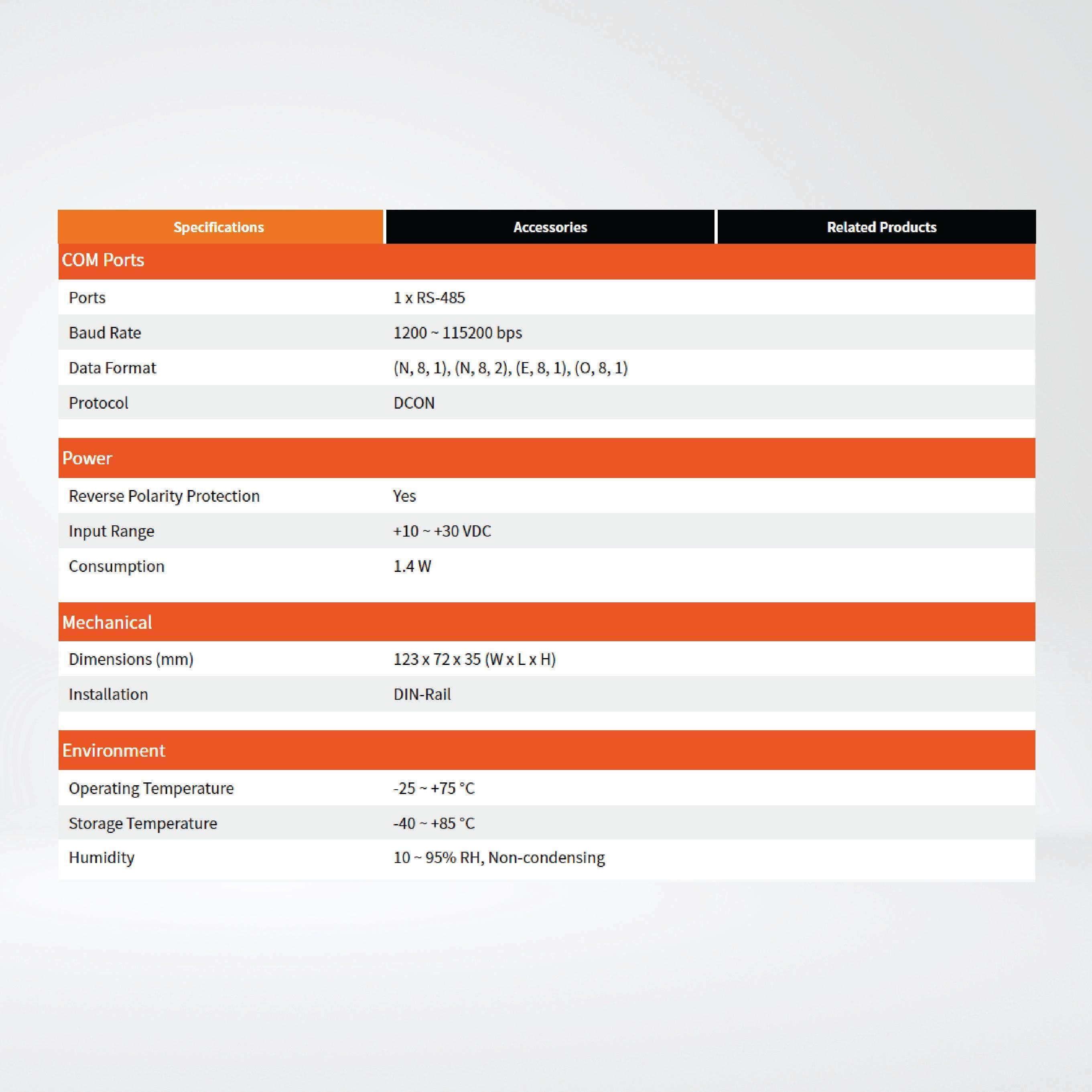 I-7060D 4-ch Isolated (Wet, 4~30 VDC) DI and 4-ch Signal Relay Module - Riverplus