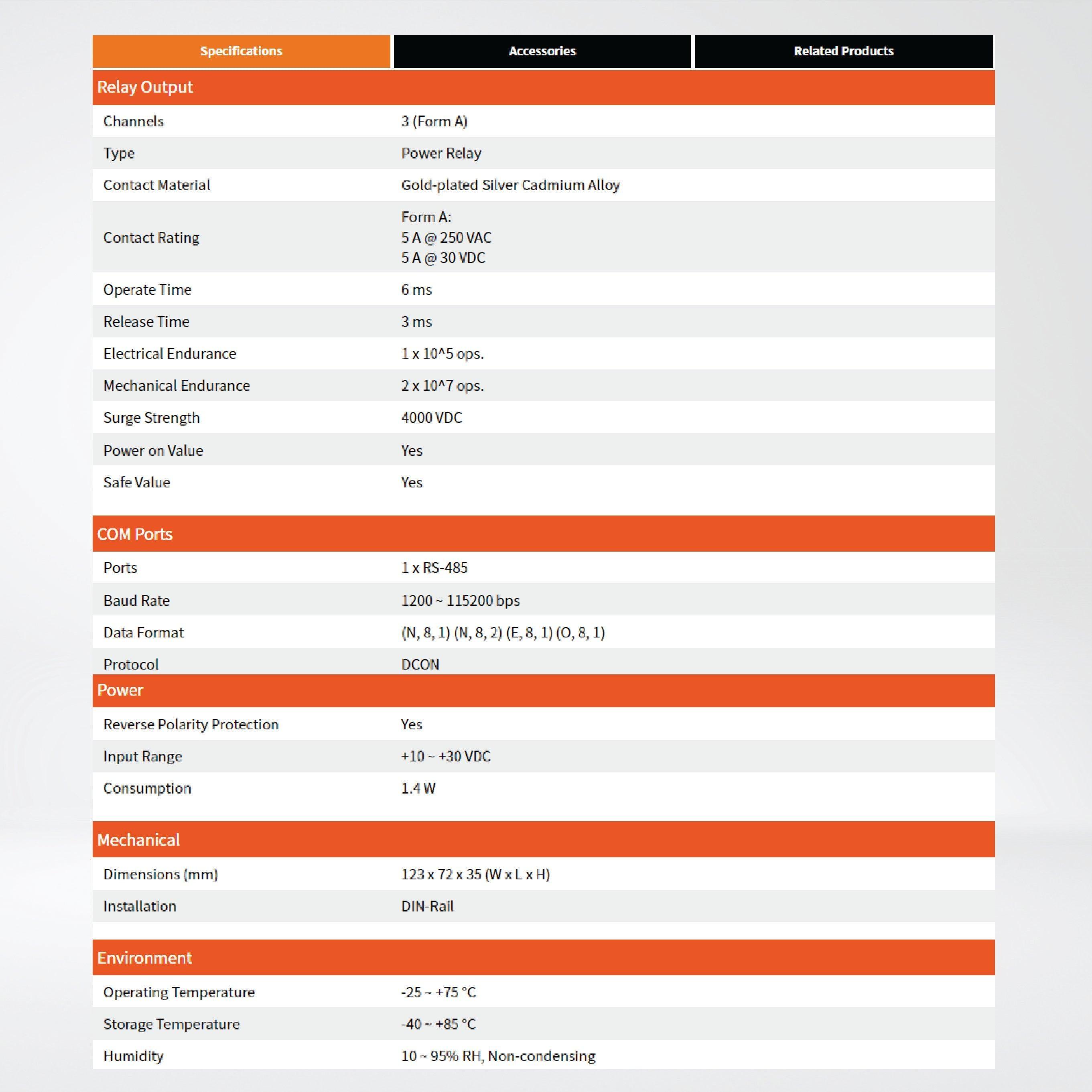 I-7063D 8-ch Isolated (Wet, 4~30 VDC) DI and 3-ch Power Relay Module LED Display - Riverplus