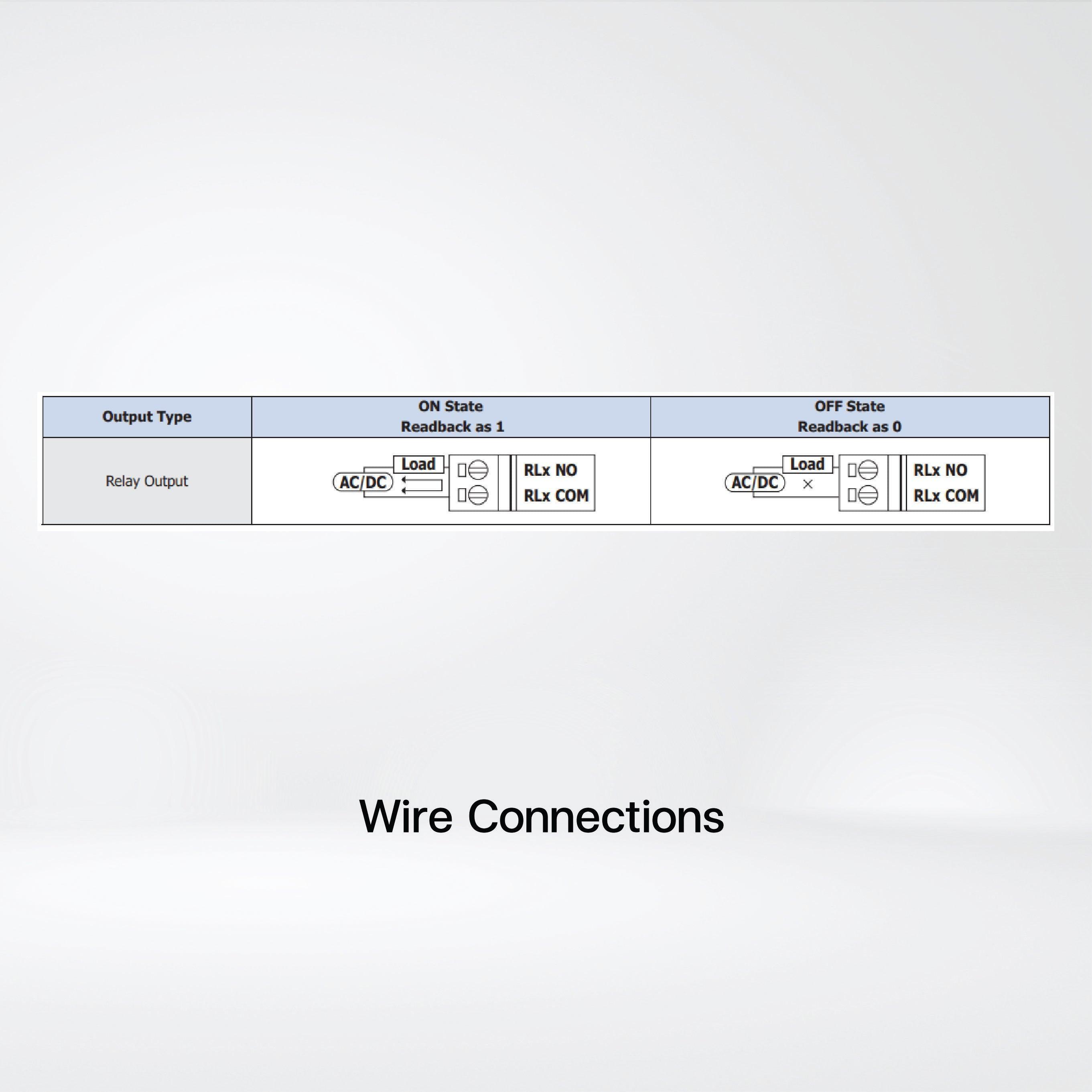 I-7067 7-ch Signal Relay Module - Riverplus