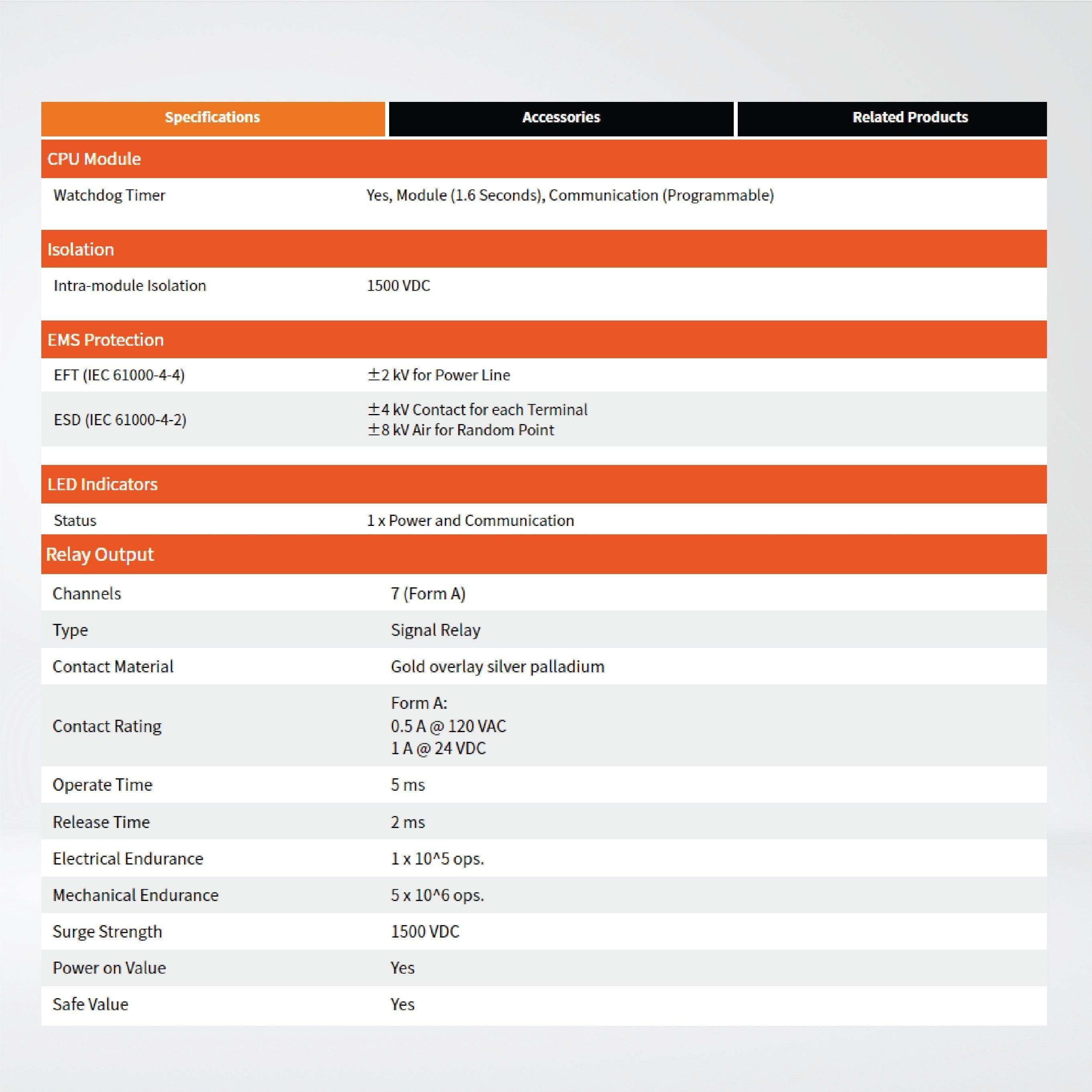 I-7067 7-ch Signal Relay Module - Riverplus