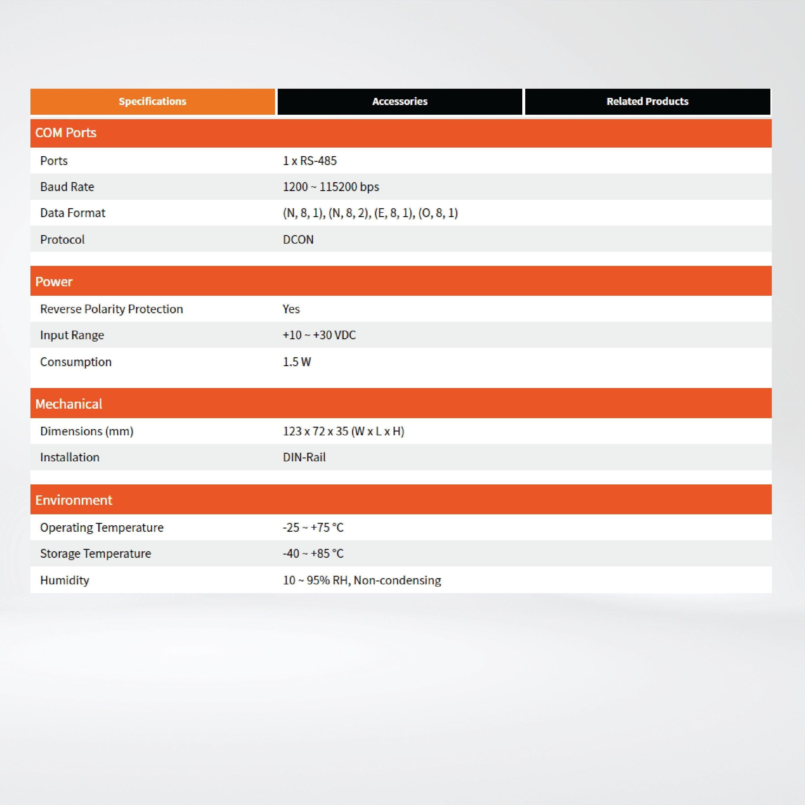 I-7067 7-ch Signal Relay Module - Riverplus