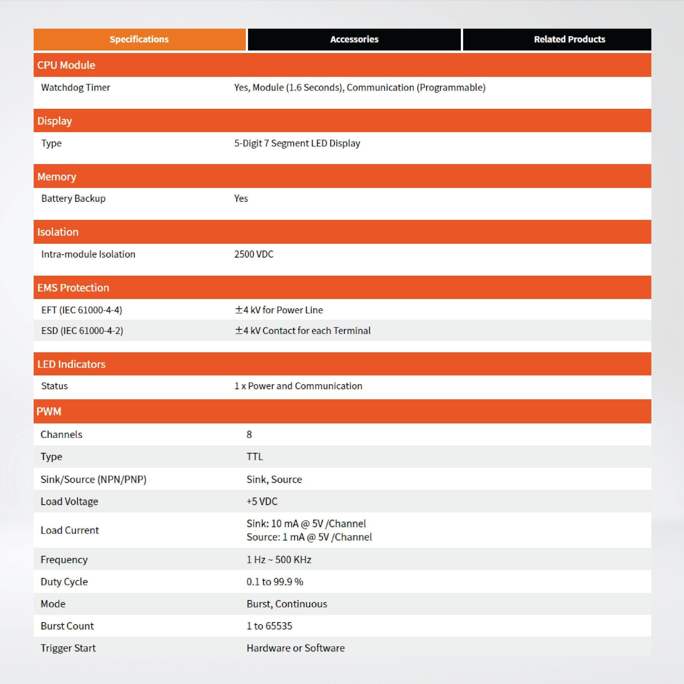 I-7088D-G 8-ch PWM Output and 8-ch High-speed Counter Input Module (5 VDC) - Riverplus