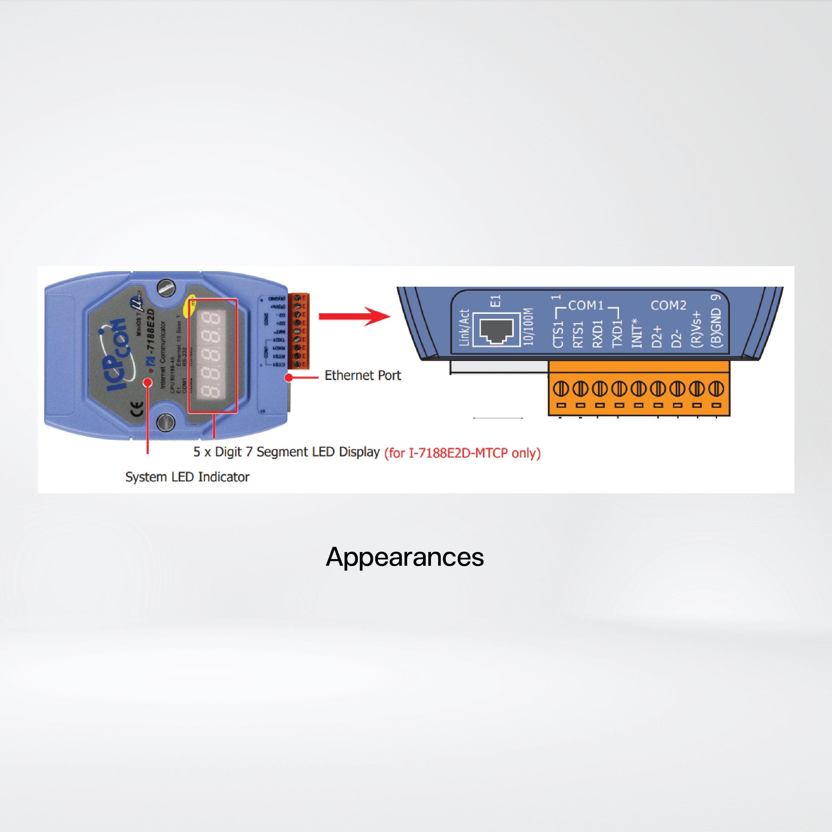 I-7188E2-MTCP Palm-sized Programmable Modbus Gateway - Riverplus