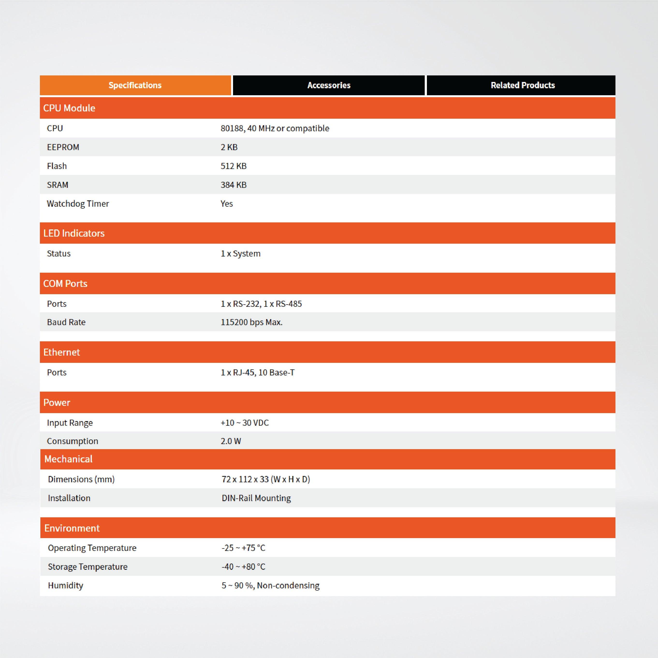 I-7188E2-MTCP Palm-sized Programmable Modbus Gateway - Riverplus