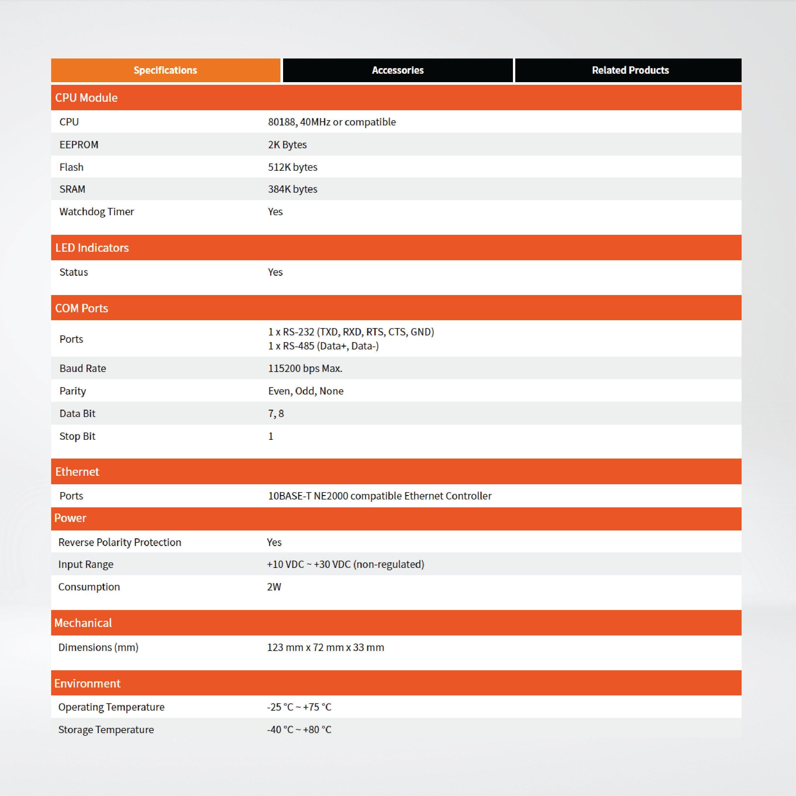I-7188E2 Programmable Ethernet to 2x serial ports converter (1x RS-232, 1x RS-485) - Riverplus