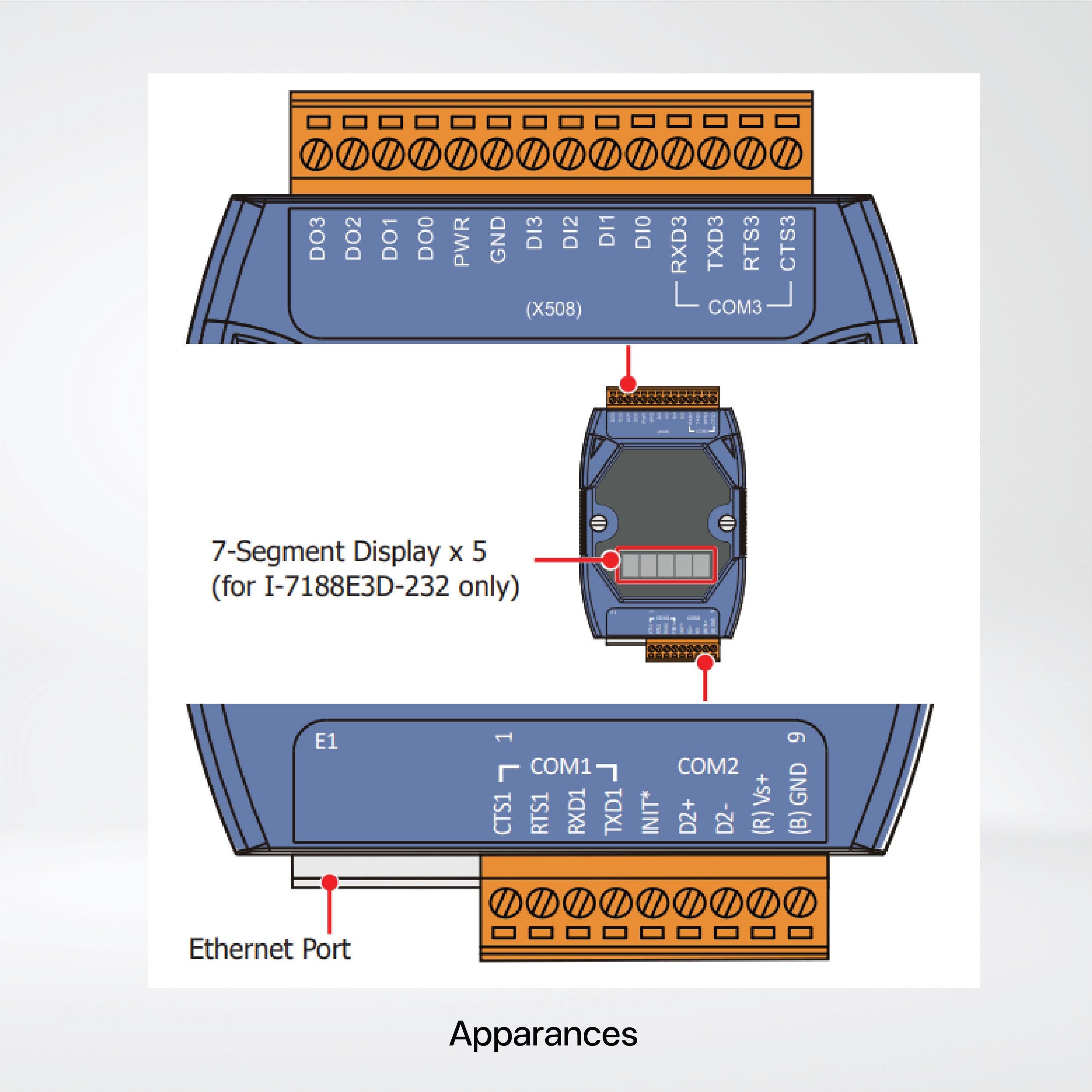 I-7188E3-232 Programmable Ethernet to 3x serial ports converter - Riverplus