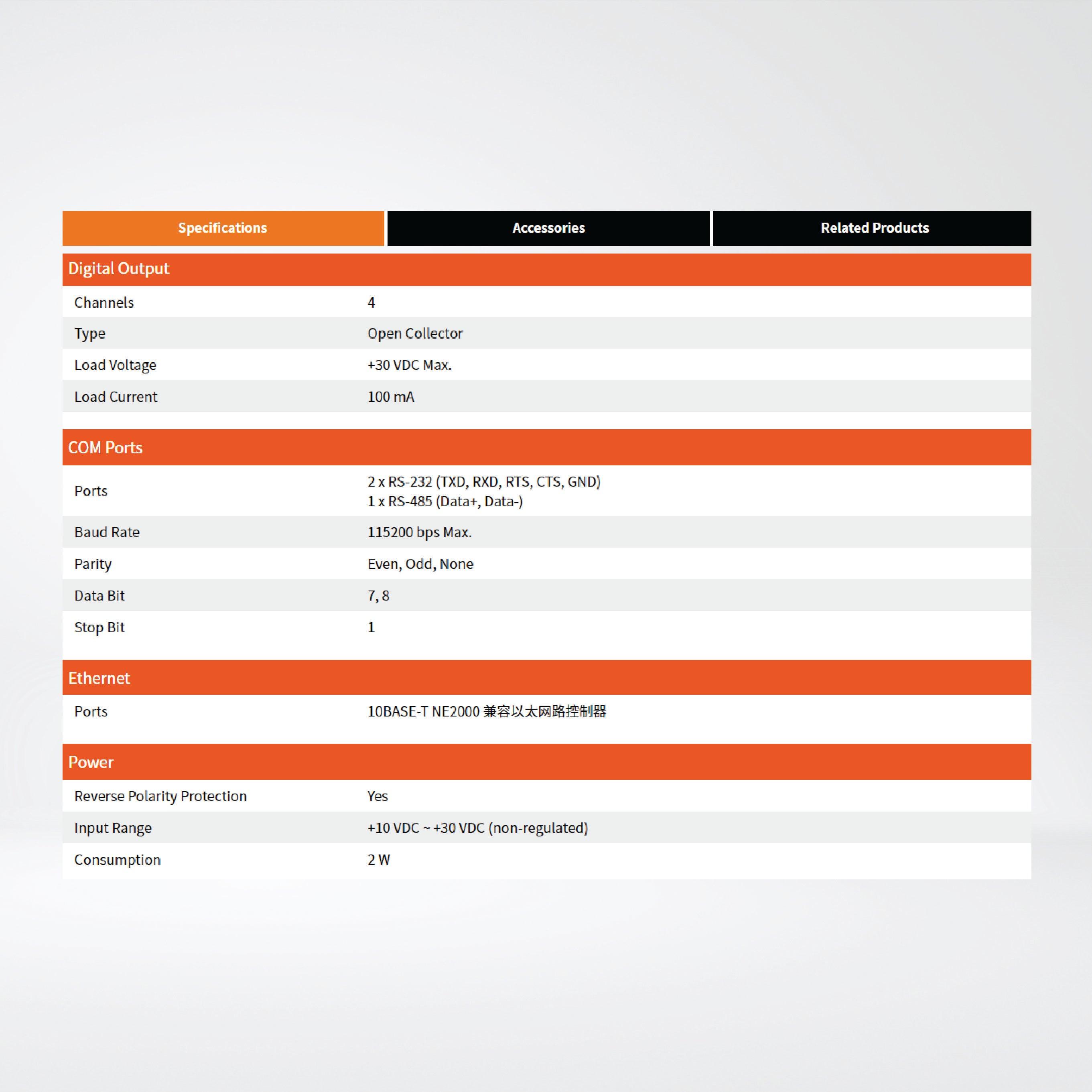 I-7188E3-232 Programmable Ethernet to 3x serial ports converter - Riverplus