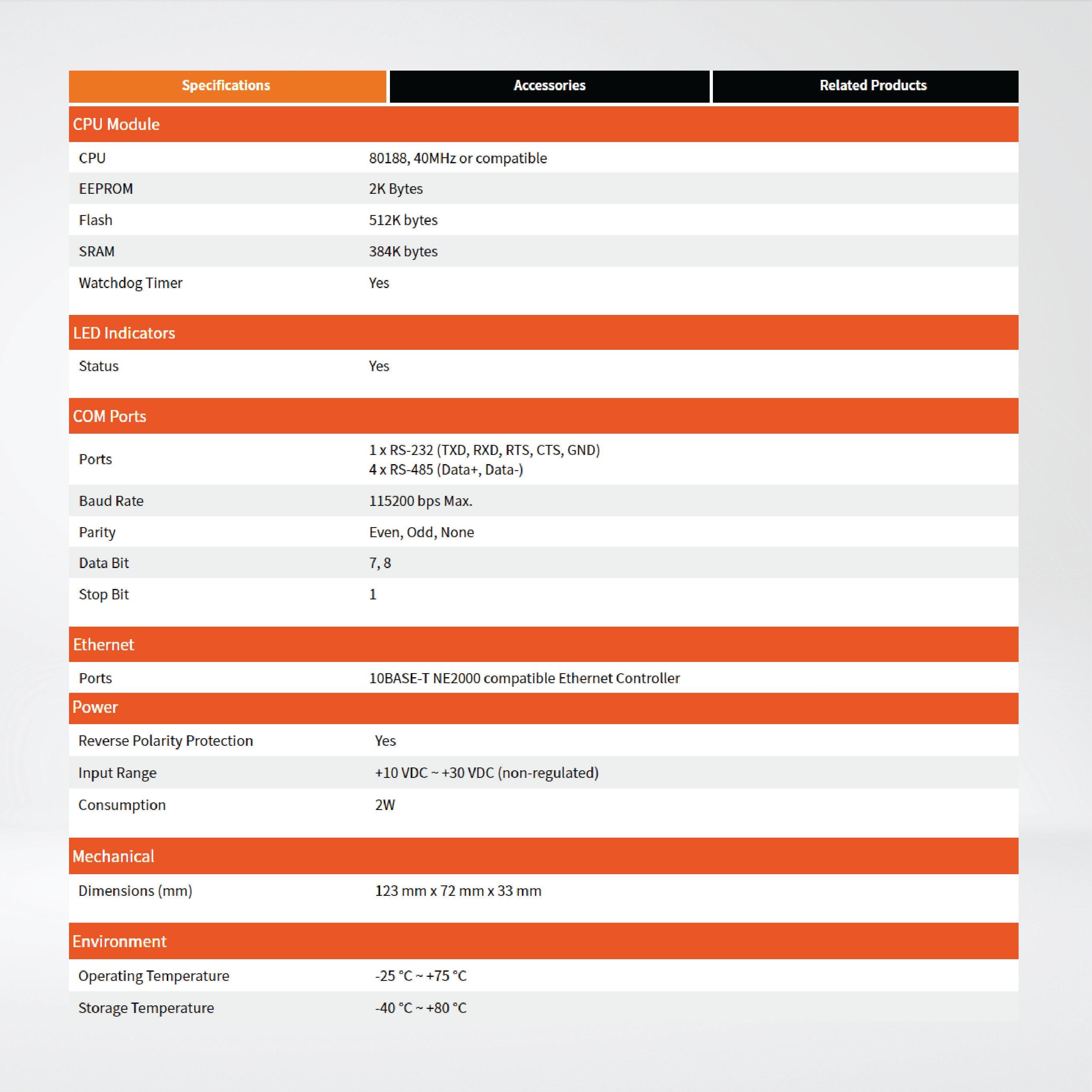 I-7188E5-485 Programmable Ethernet to 5x serial ports converter (1x RS-232, 4x RS-485) - Riverplus