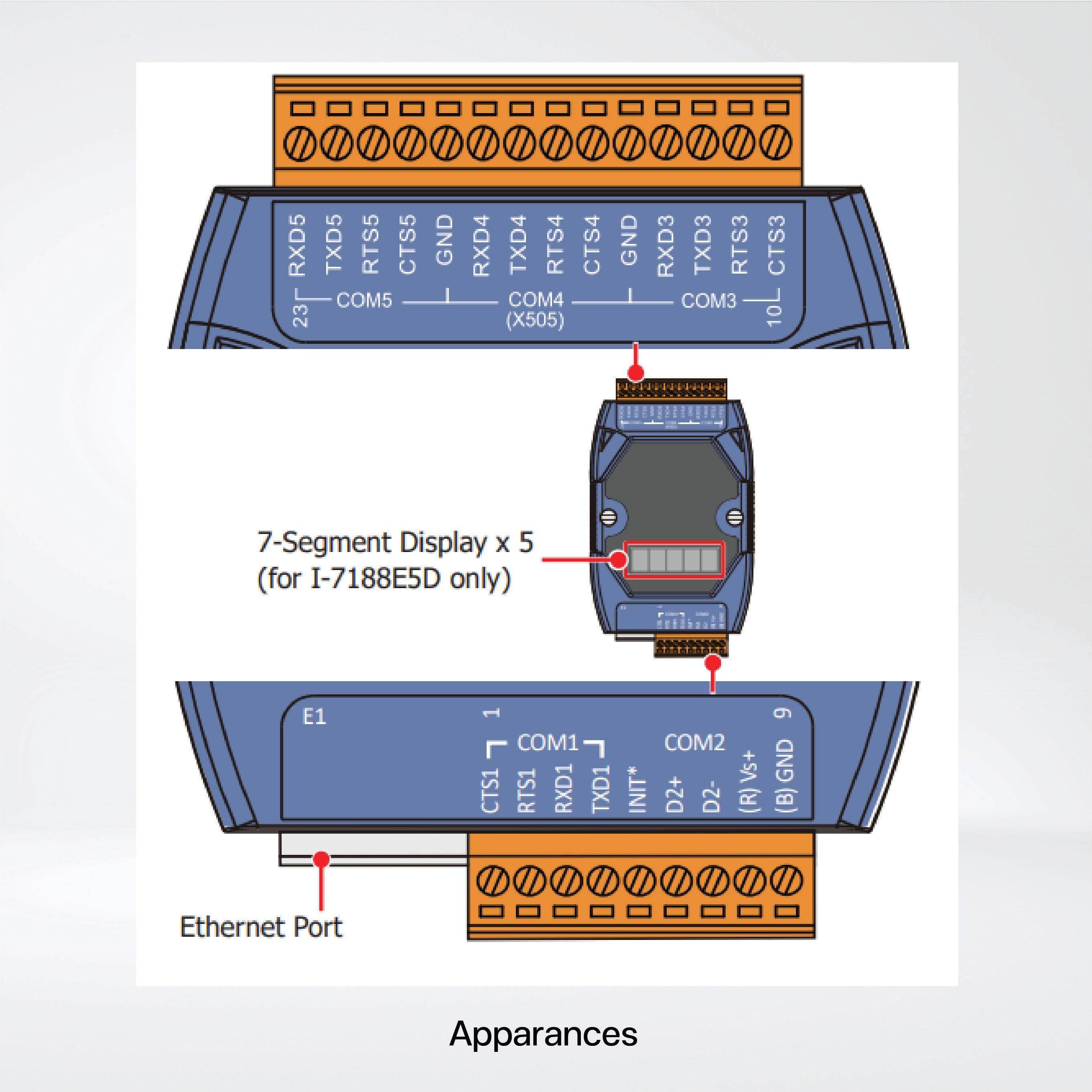 I-7188E5 Programmable Ethernet to 5x serial ports converter (4x RS-232, 1x RS-485) - Riverplus