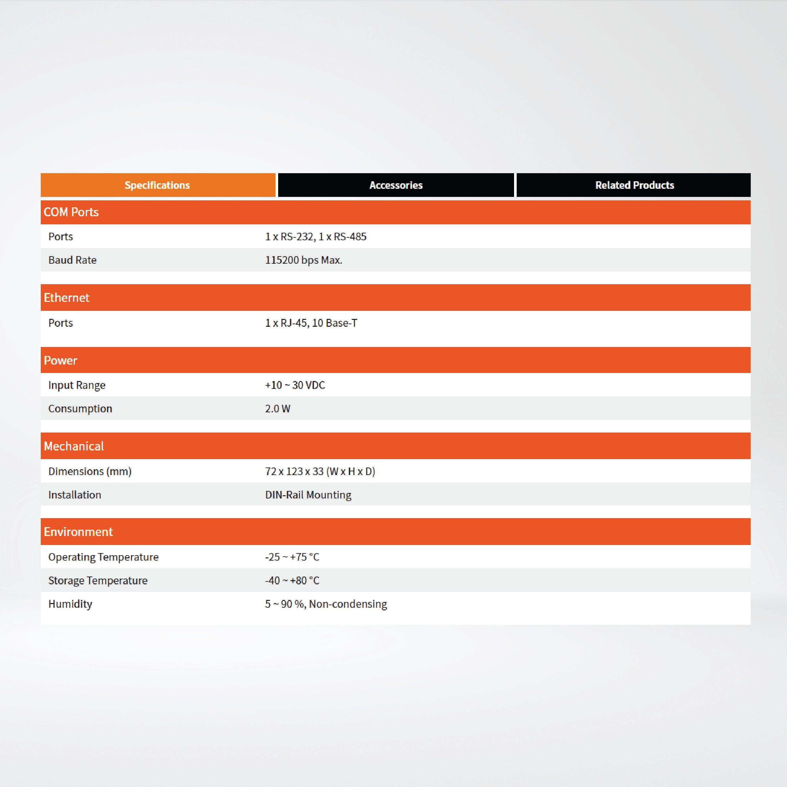 I-7188EX-MTCP Palm-sized Programmable Modbus Gateway - Riverplus