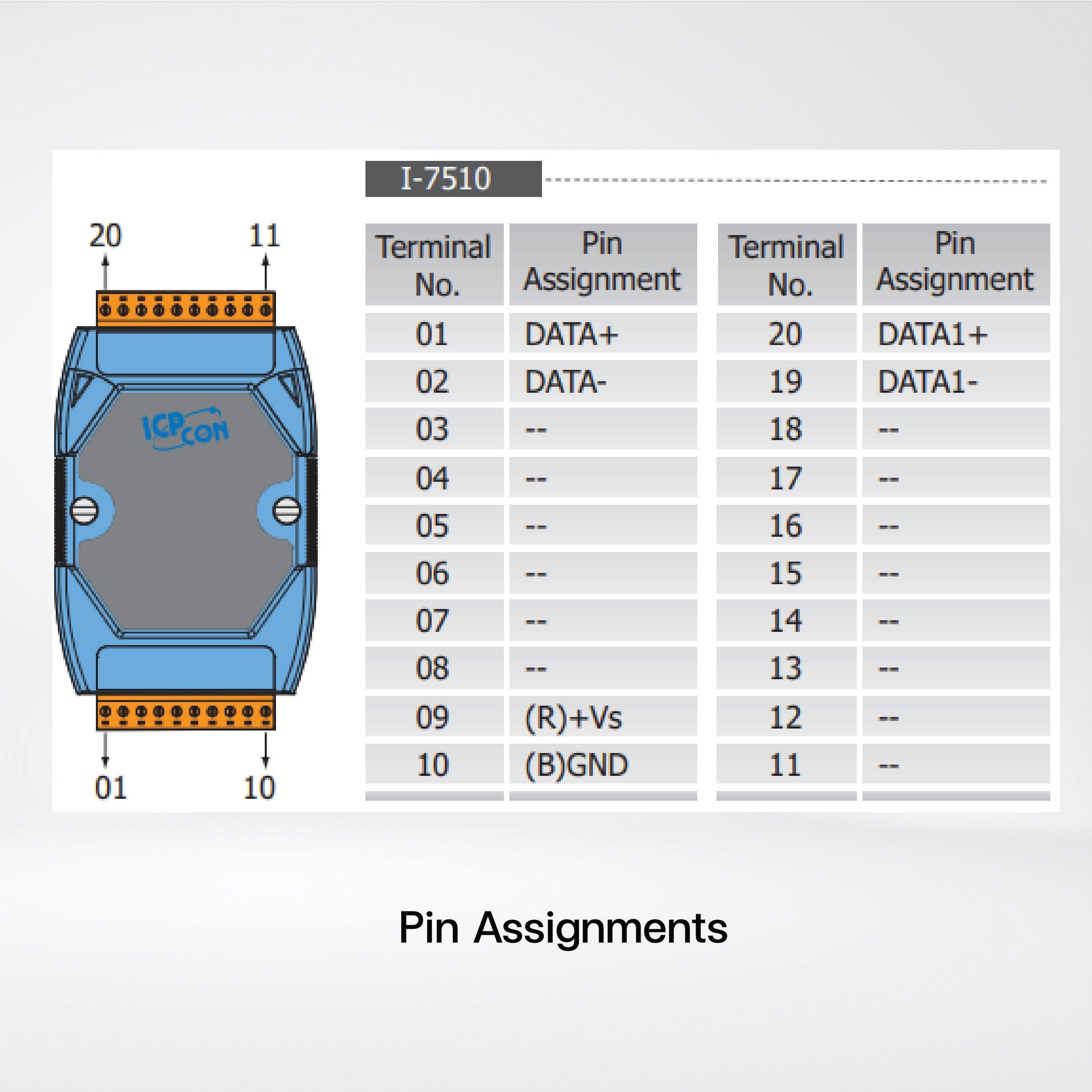 I-7510 Isolated RS-485 Repeater - Riverplus