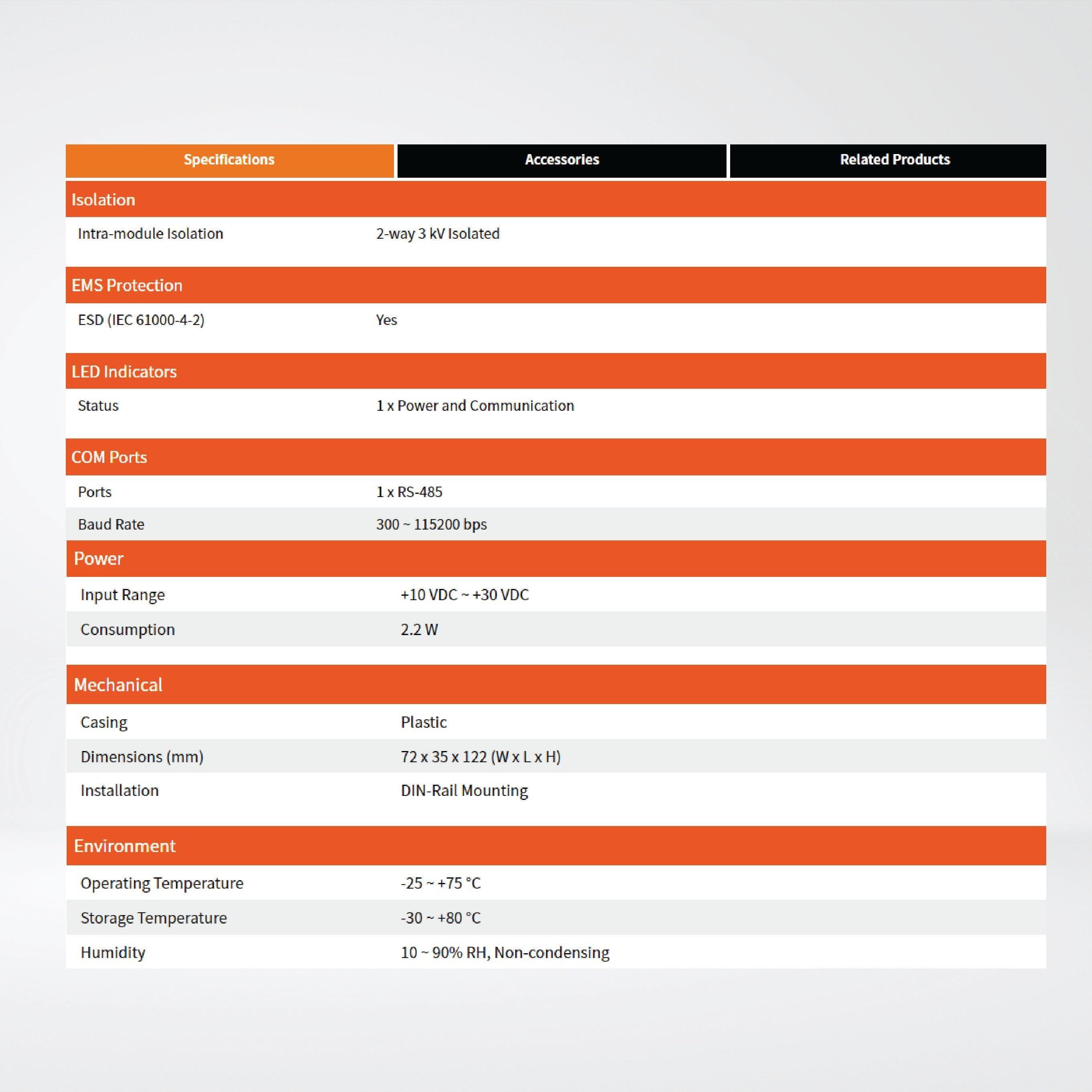 I-7510 Isolated RS-485 Repeater - Riverplus