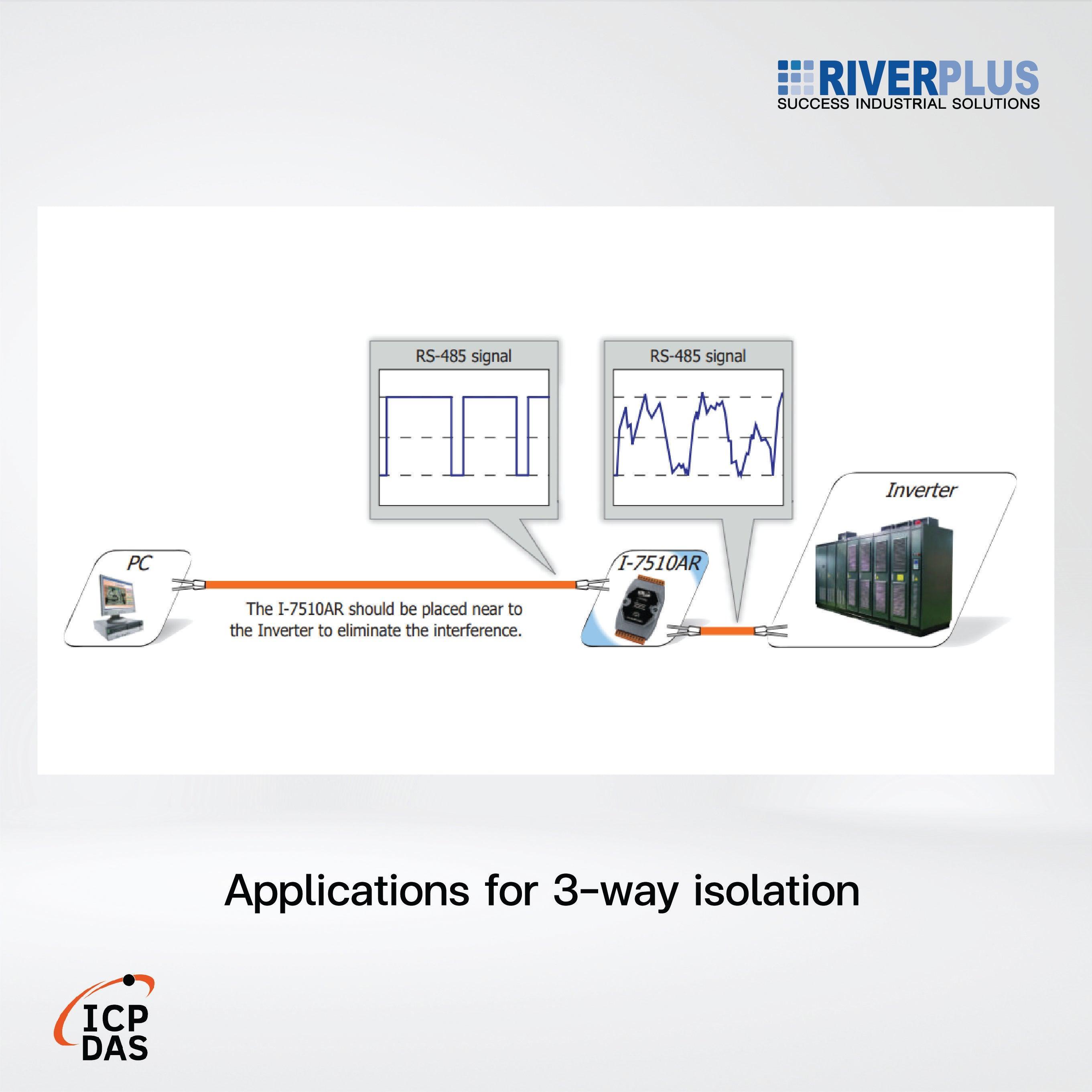 I-7510AR Three Way Isolated RS-422/485 Repeater/Converter - Riverplus