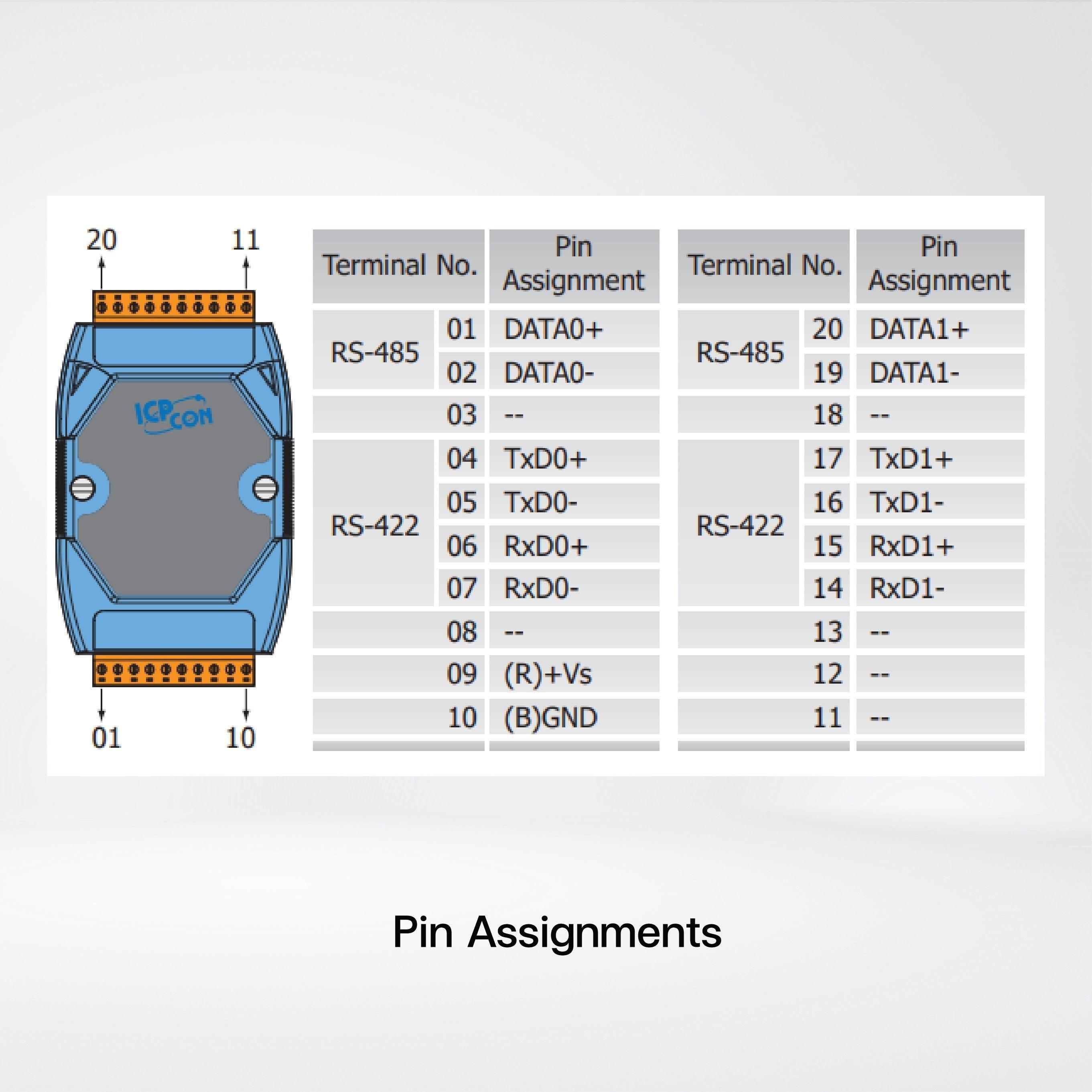I-7510AR Three Way Isolated RS-422/485 Repeater/Converter - Riverplus