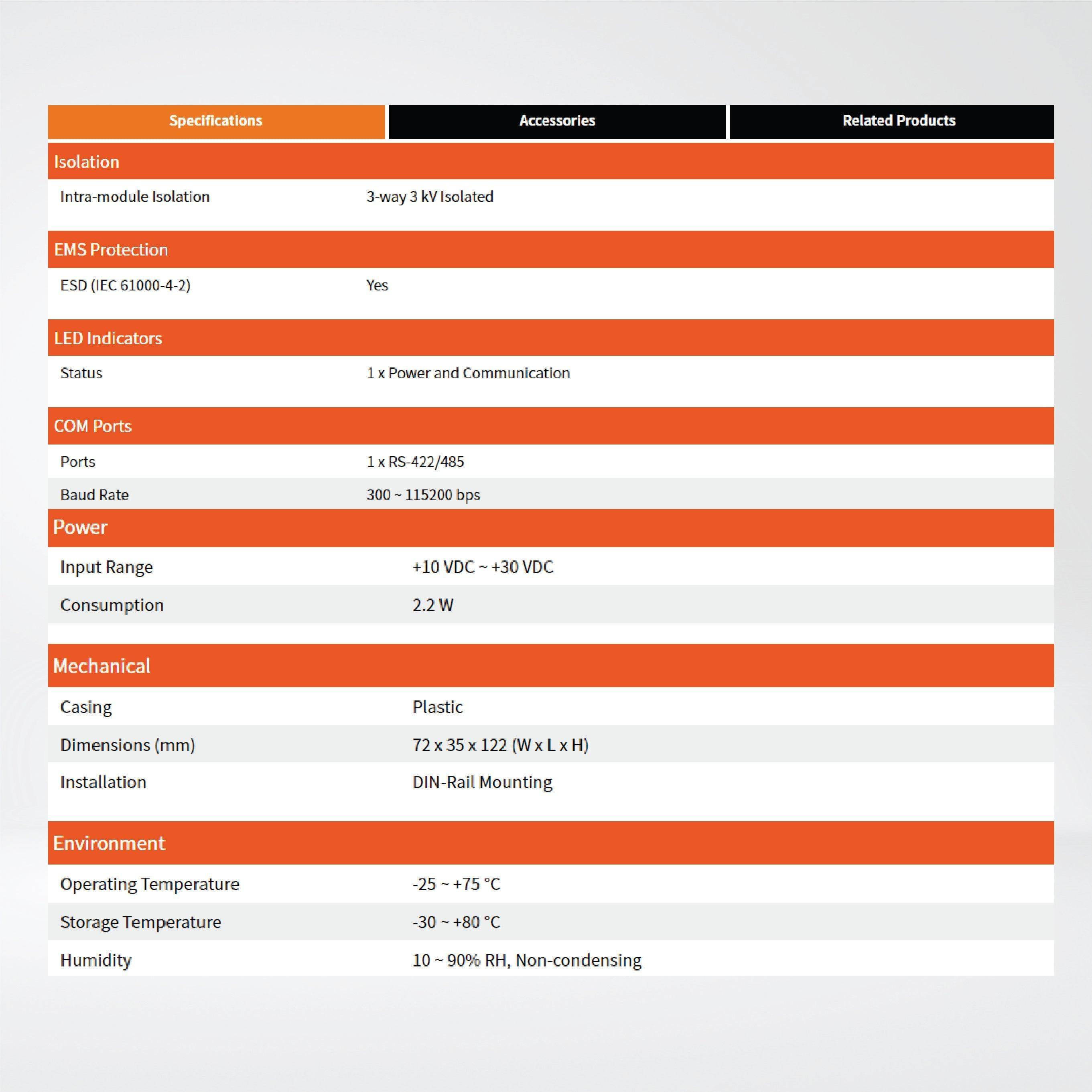 I-7510AR Three Way Isolated RS-422/485 Repeater/Converter - Riverplus