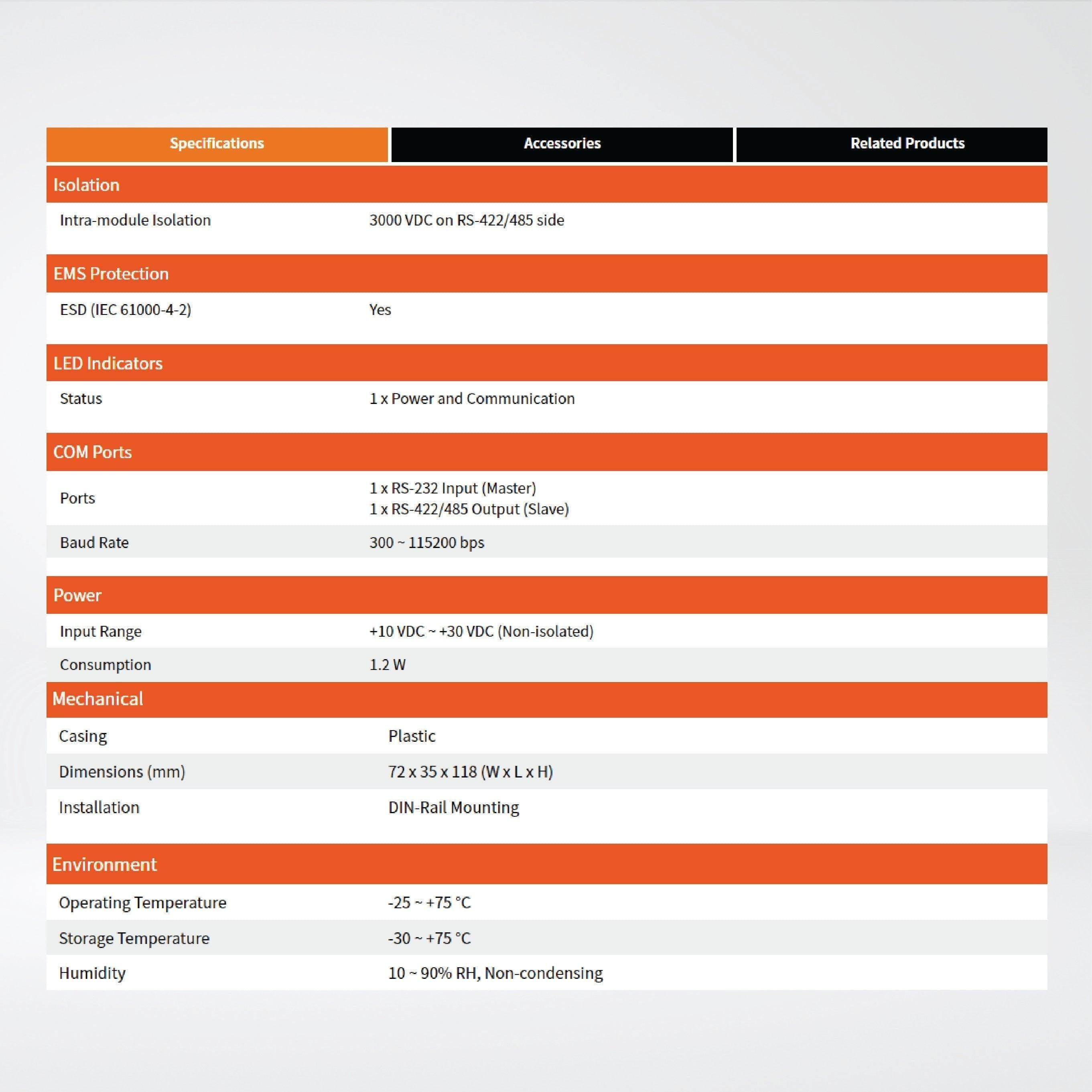 I-7520AR RS-232 to Isolated RS-422/485 Converter - Riverplus