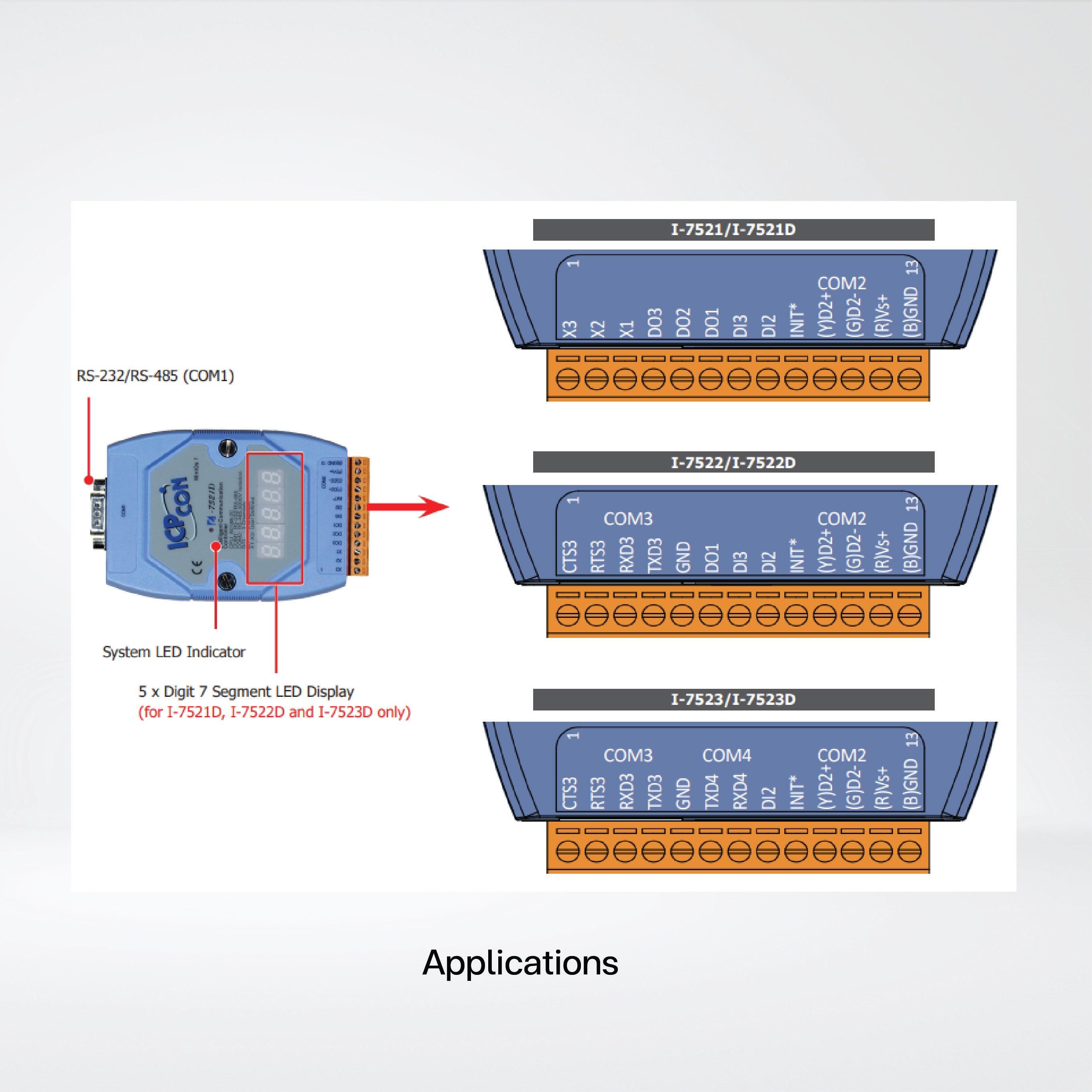 I-7521 Addressable RS-485 to RS-232/RS-485 Converter with 2 DI and 3 DO (Blue Cover) - Riverplus