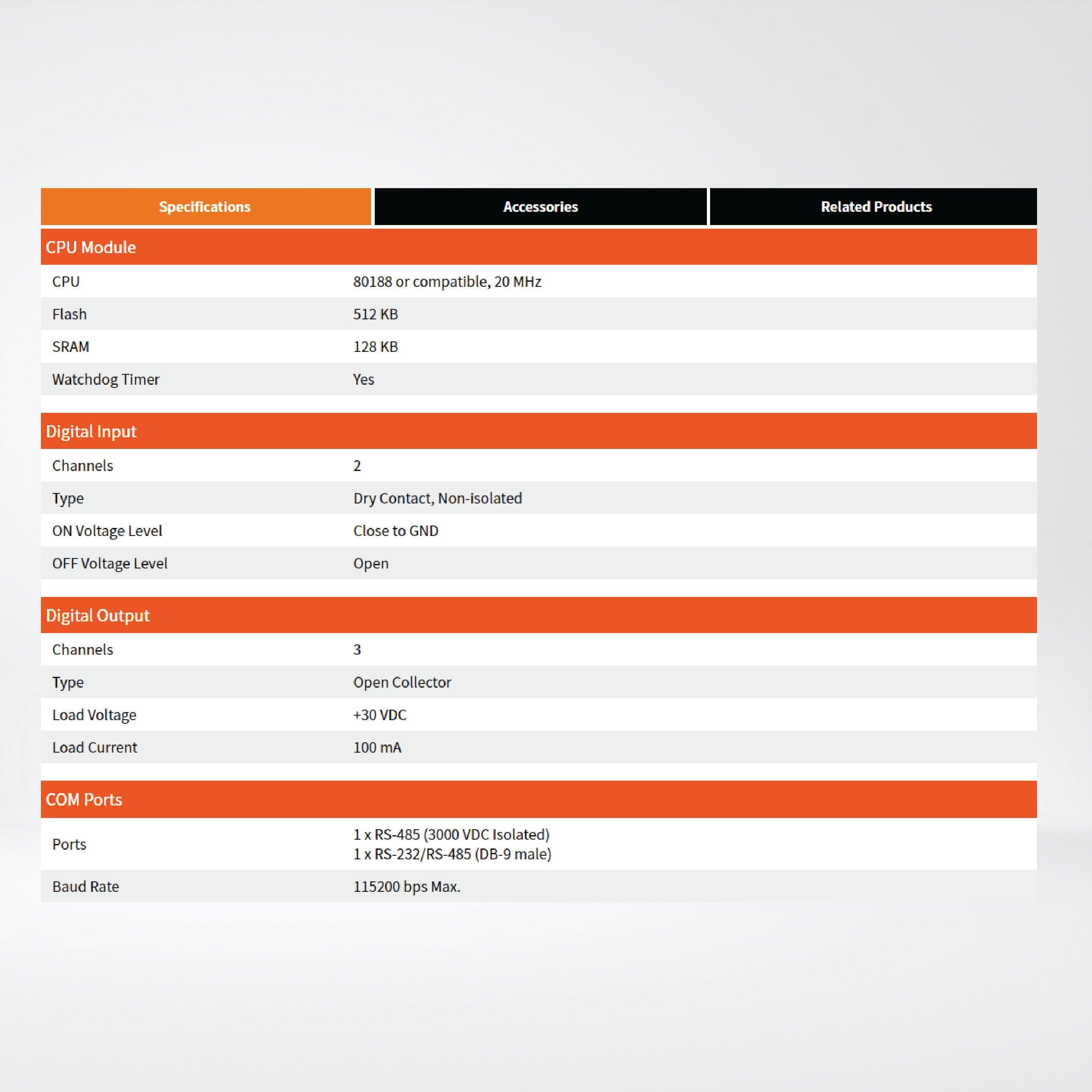 I-7521 Addressable RS-485 to RS-232/RS-485 Converter with 2 DI and 3 DO (Blue Cover) - Riverplus