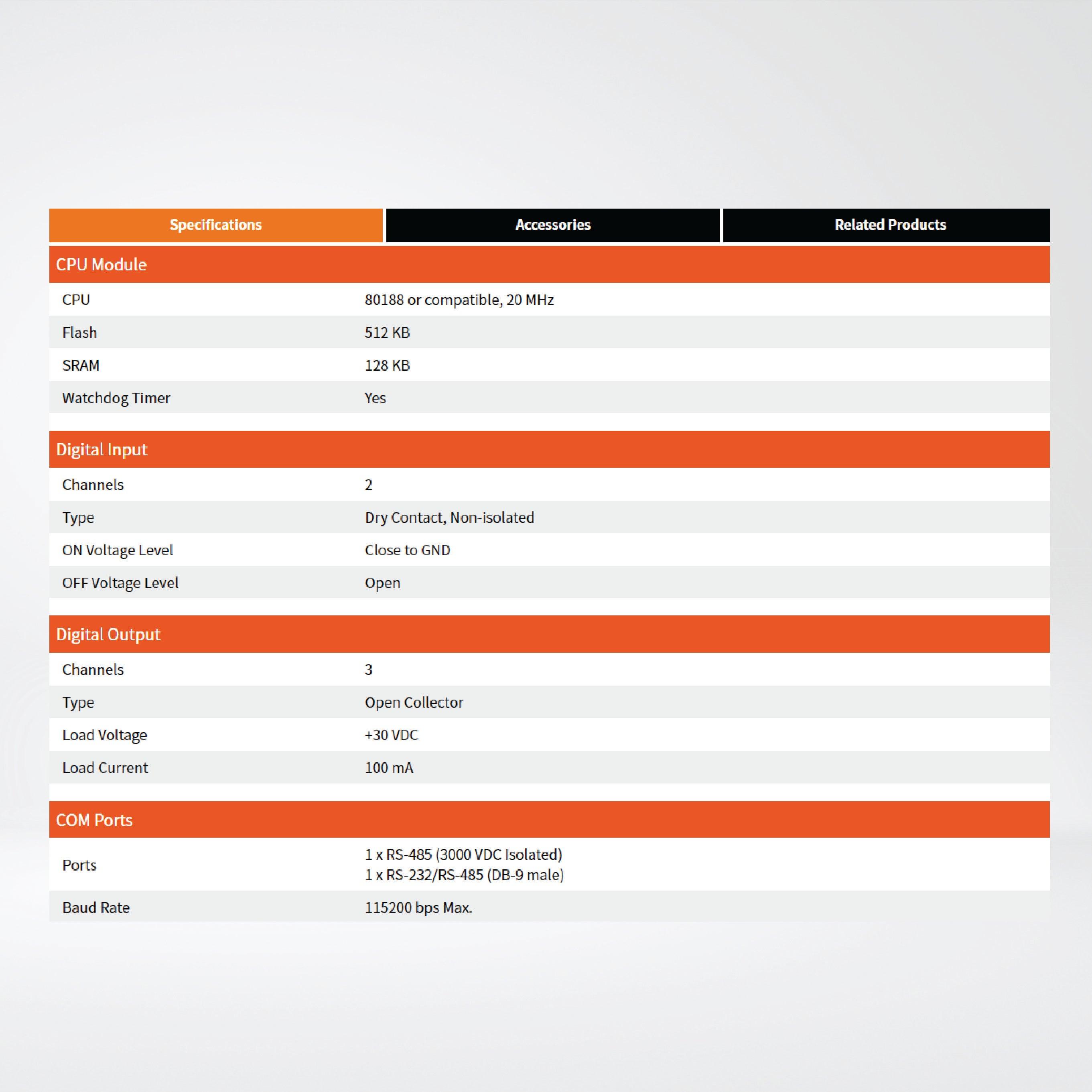 I-7521D Addressable RS-485 to RS-232/RS-485 Converter with 2 DI, 3 DO and 7-Segment LED Display (Blue Cover) - Riverplus