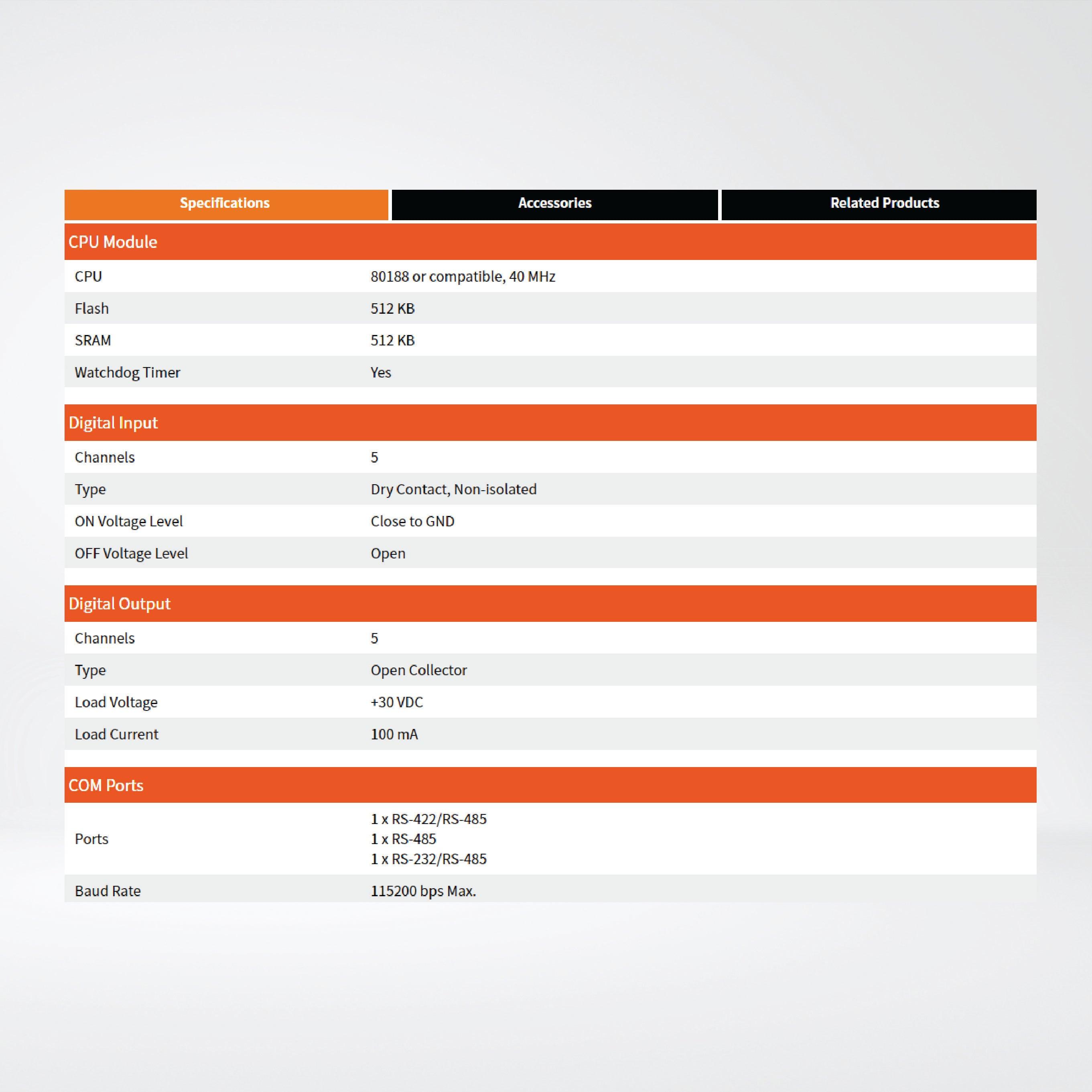 I-7522AD Addressable RS-485 to 2 x RS-232/RS-422/RS-485 Converter with 5 DI, 5 DO and 7-Segment LED Display (Blue Cover) - Riverplus