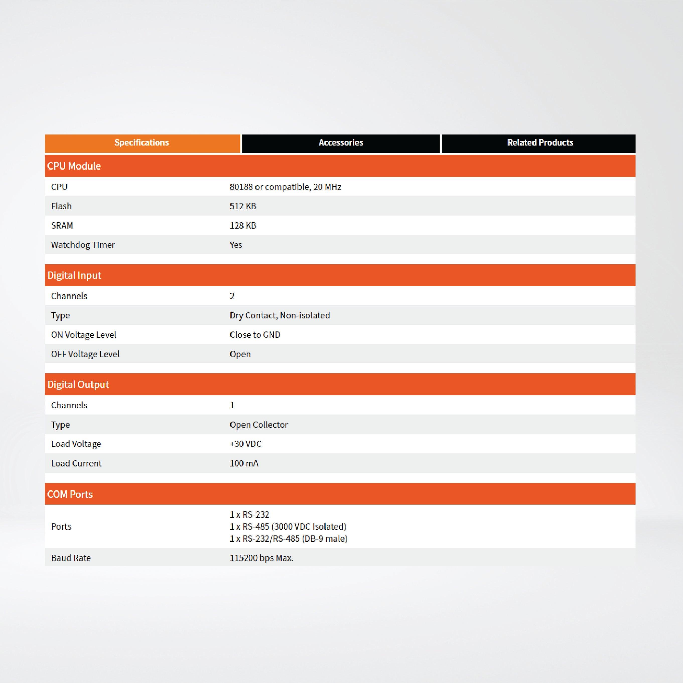 I-7522D Addressable RS-485 to 2 x RS-232/RS-485 Converter with 2 DI, 1 DO and 7-Segment LED Display (Blue Cover) - Riverplus