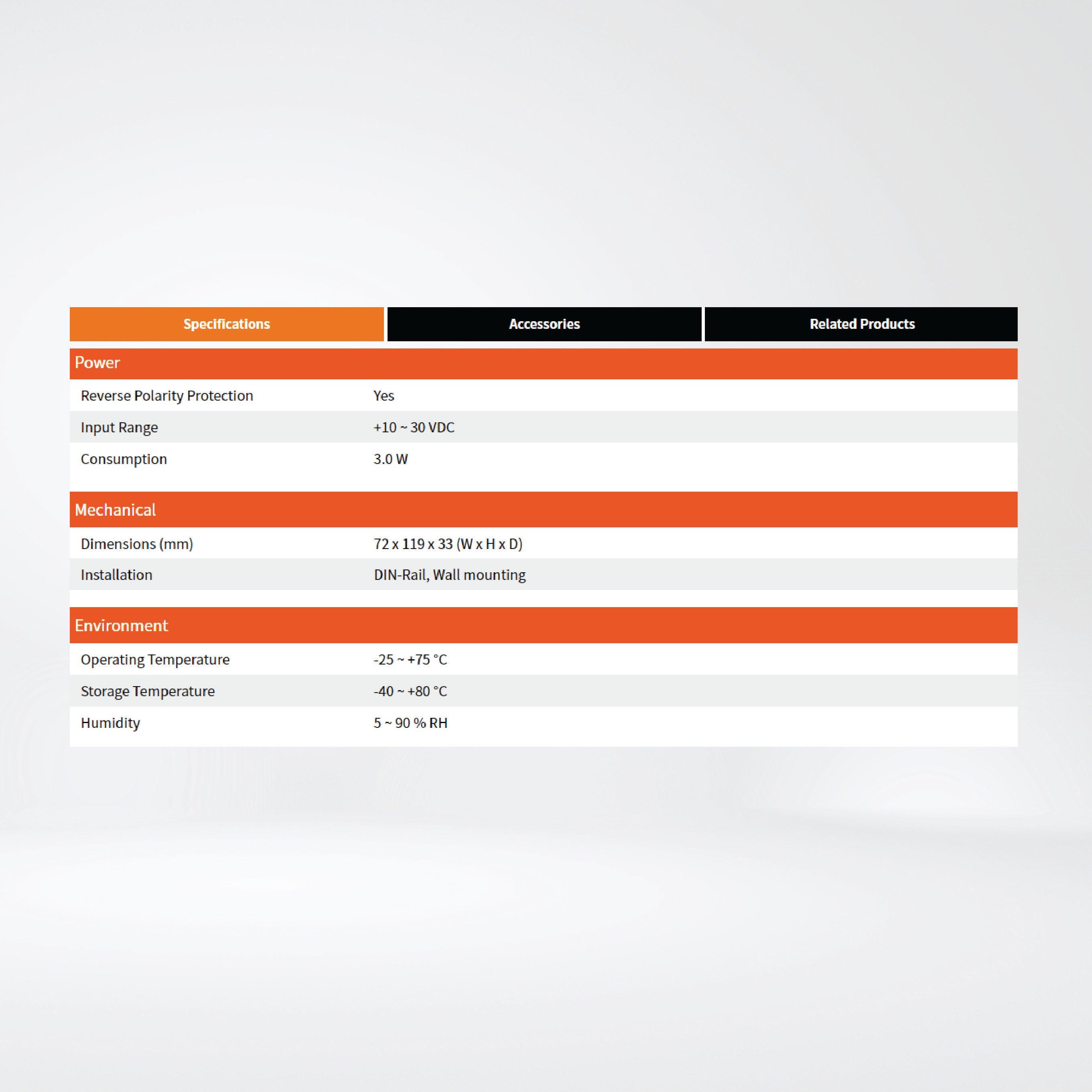 I-7522D Addressable RS-485 to 2 x RS-232/RS-485 Converter with 2 DI, 1 DO and 7-Segment LED Display (Blue Cover) - Riverplus