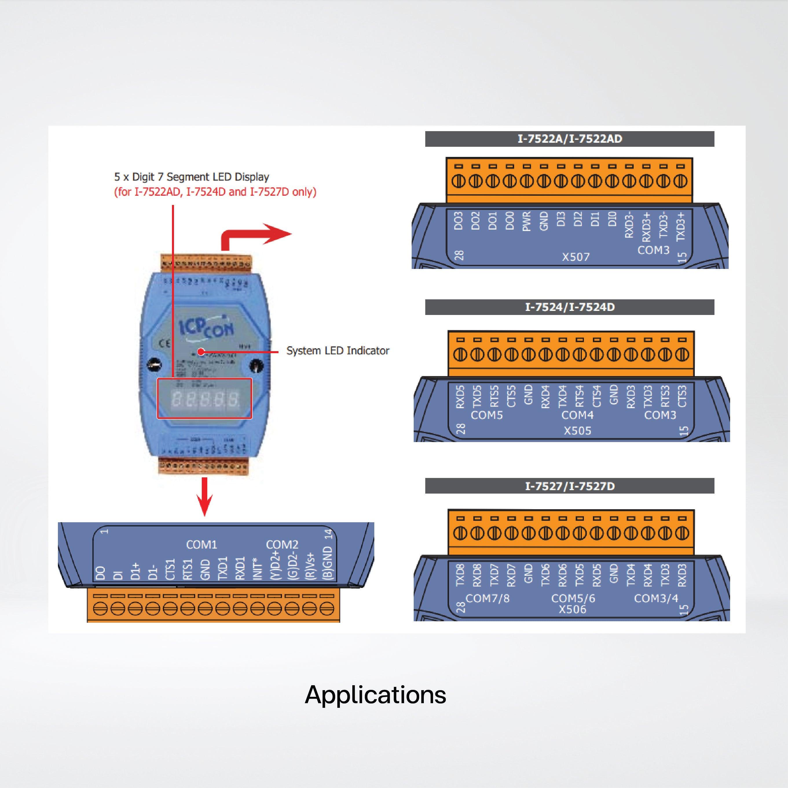 I-7527 Addressable RS-485 to 7 x RS-232/RS-485 Converter with 1 DI and 1 DO (Blue Cover) - Riverplus