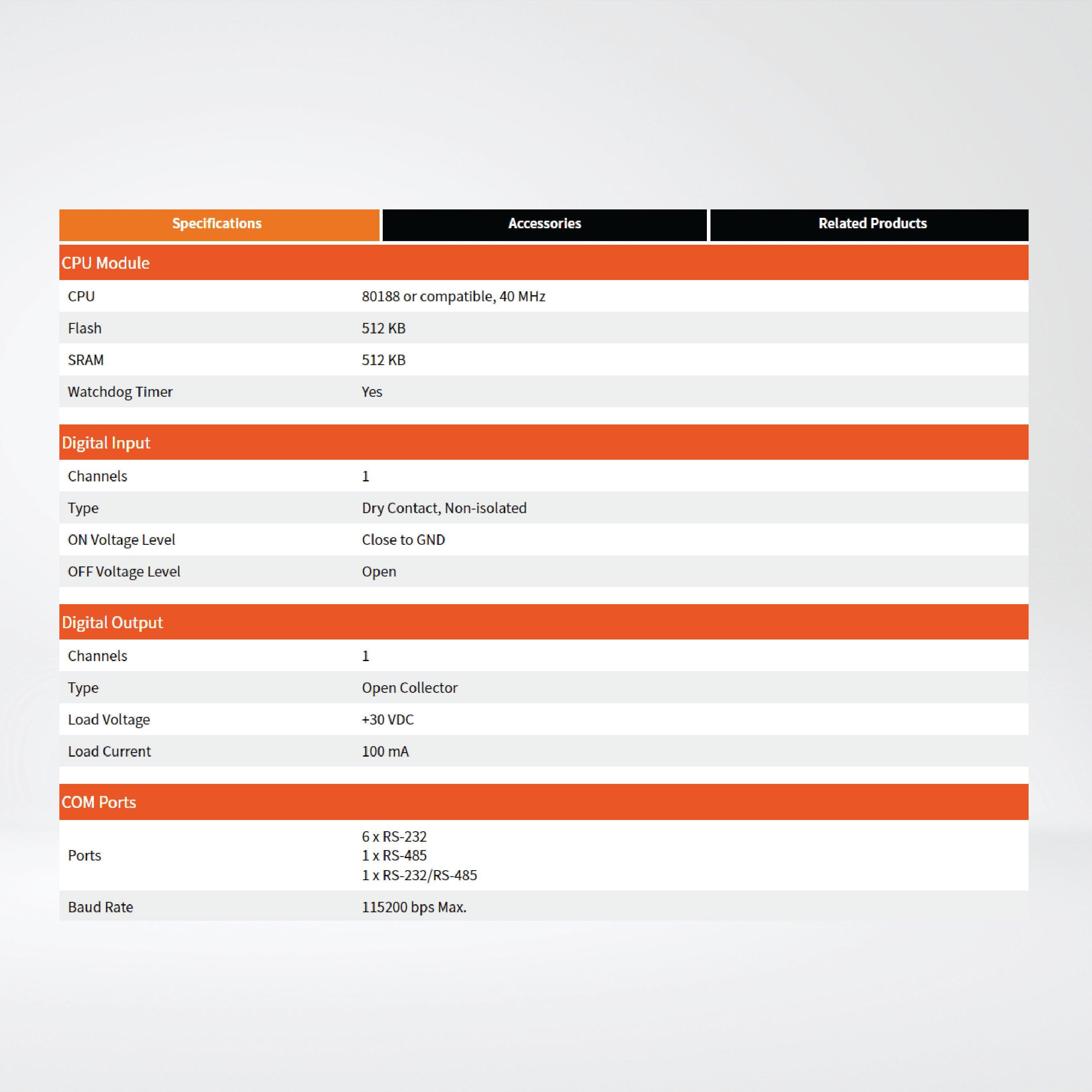 I-7527 Addressable RS-485 to 7 x RS-232/RS-485 Converter with 1 DI and 1 DO (Blue Cover) - Riverplus