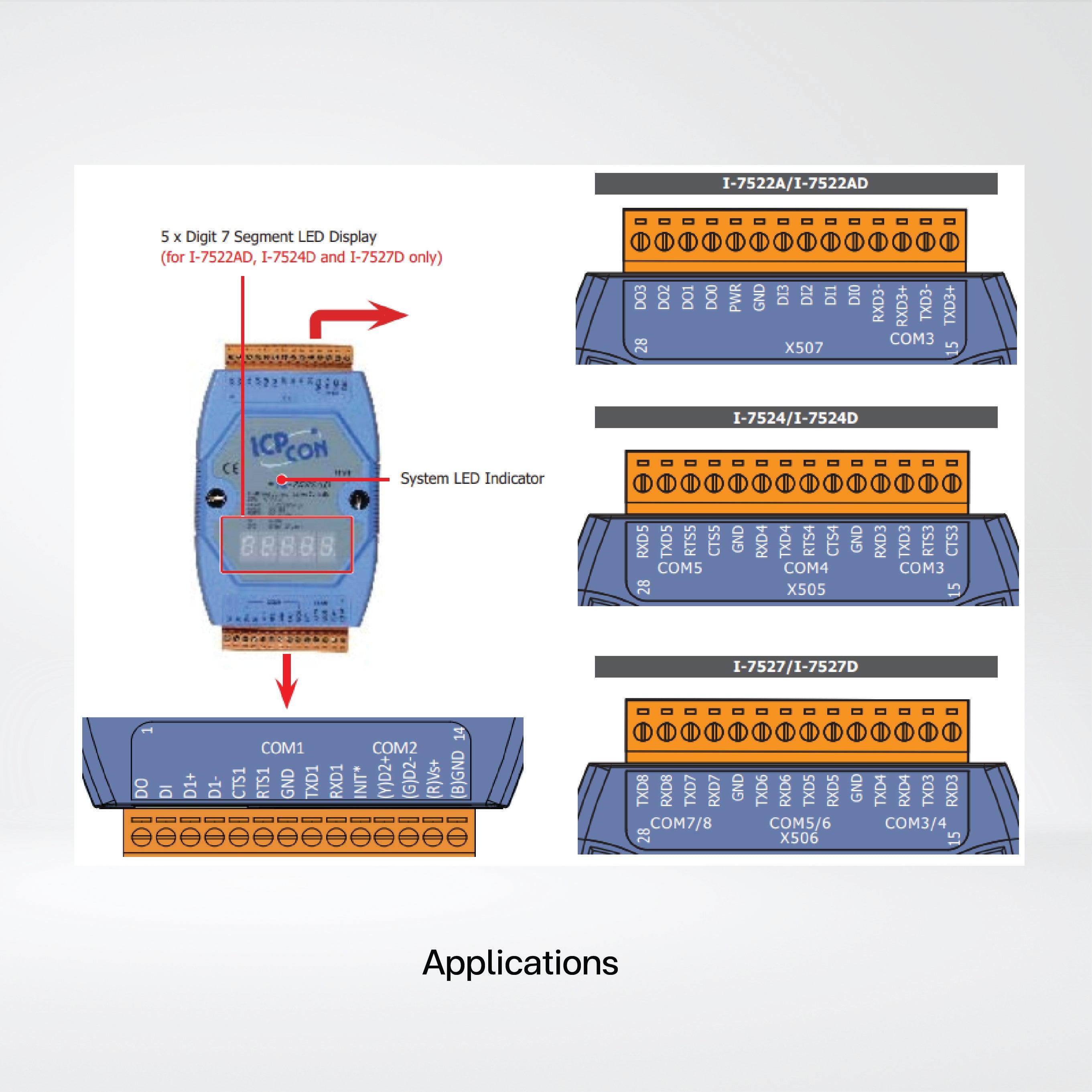 I-7527D Addressable RS-485 to 7 x RS-232/RS-485 Converter with 1 DI, 1 DO and 7-Segment LED Display (Blue Cover) - Riverplus
