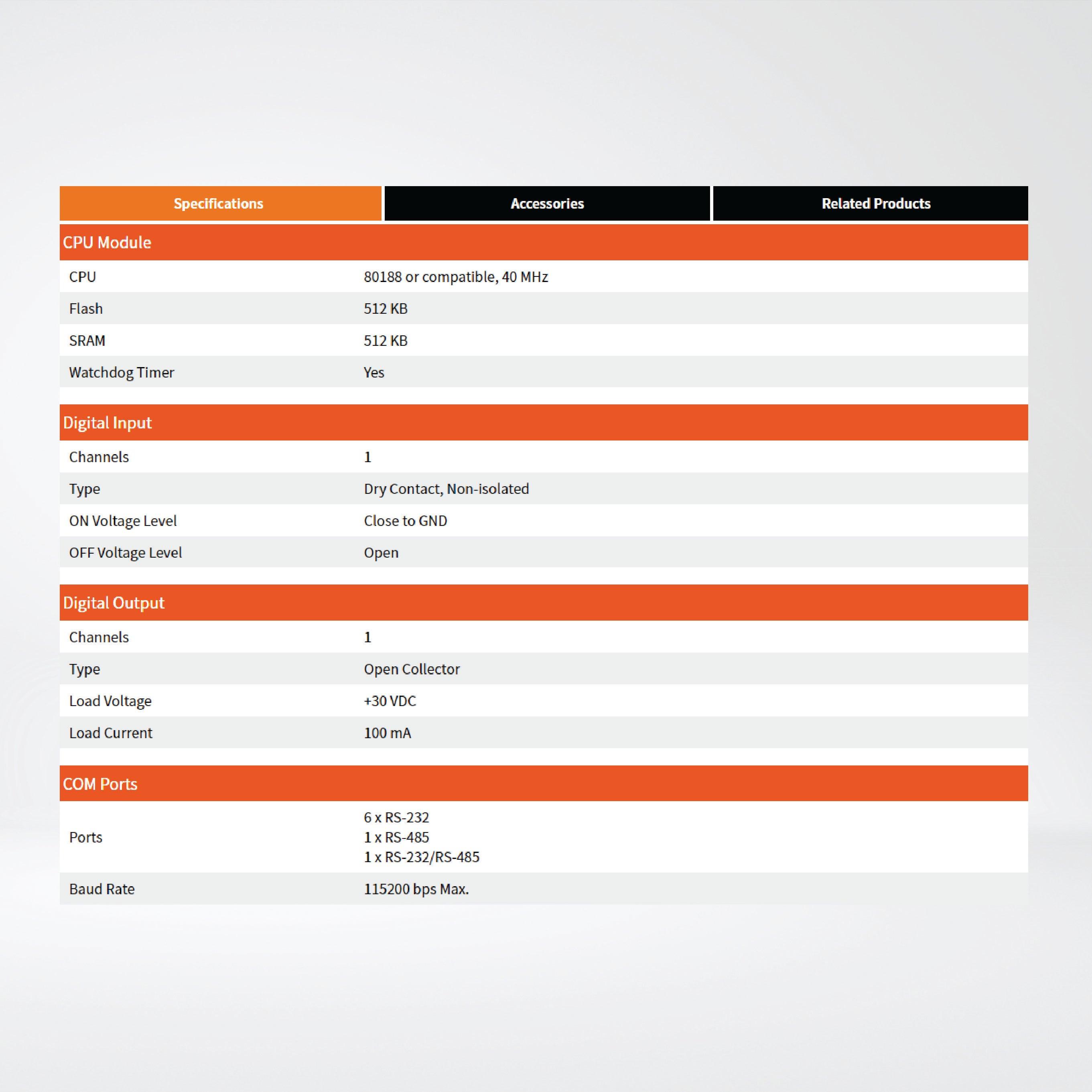 I-7527D Addressable RS-485 to 7 x RS-232/RS-485 Converter with 1 DI, 1 DO and 7-Segment LED Display (Blue Cover) - Riverplus