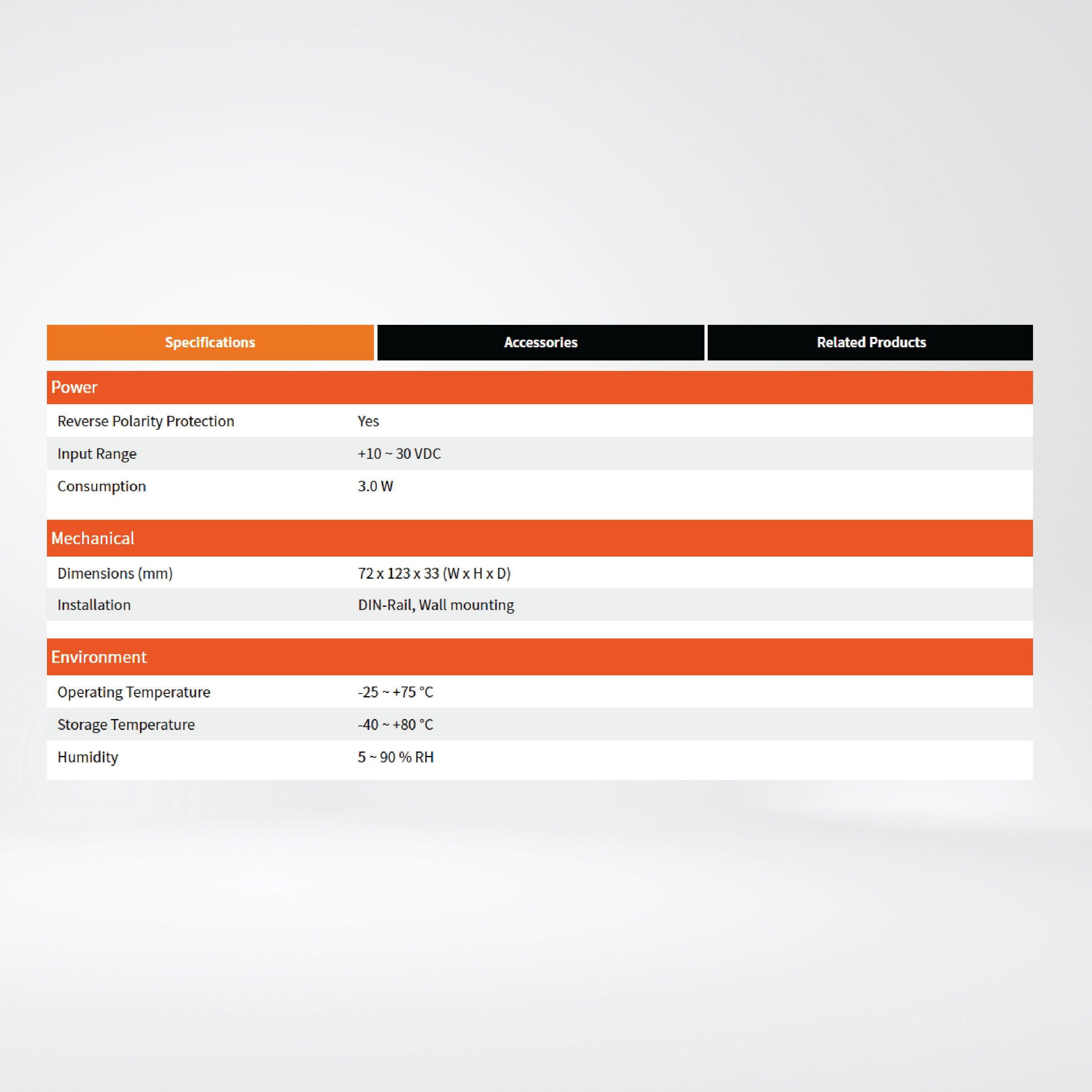 I-7527D Addressable RS-485 to 7 x RS-232/RS-485 Converter with 1 DI, 1 DO and 7-Segment LED Display (Blue Cover) - Riverplus