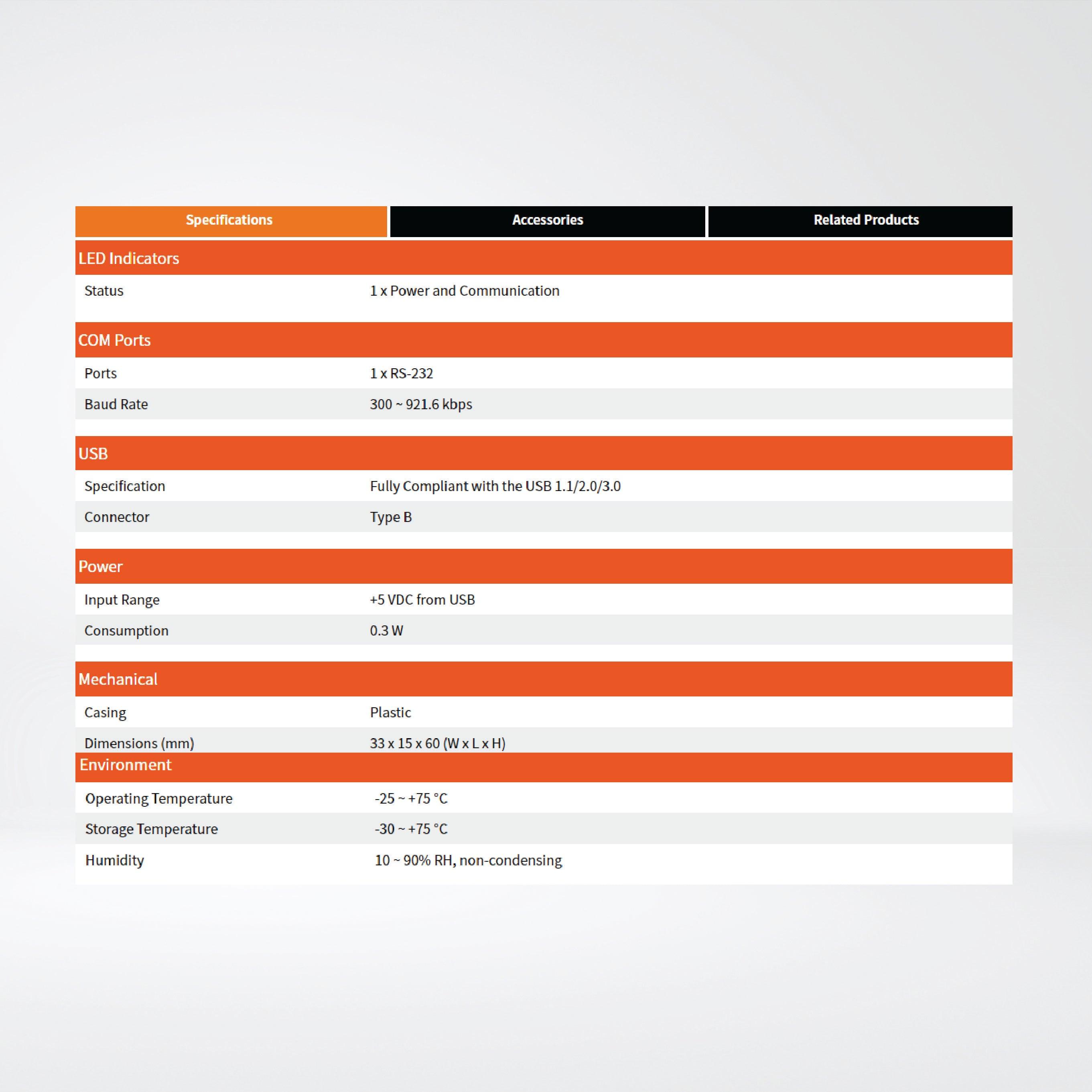 I-7560U High-speed USB to RS-232 Converter with CA-USB18 Cable (Windows 8/8.1) - Riverplus