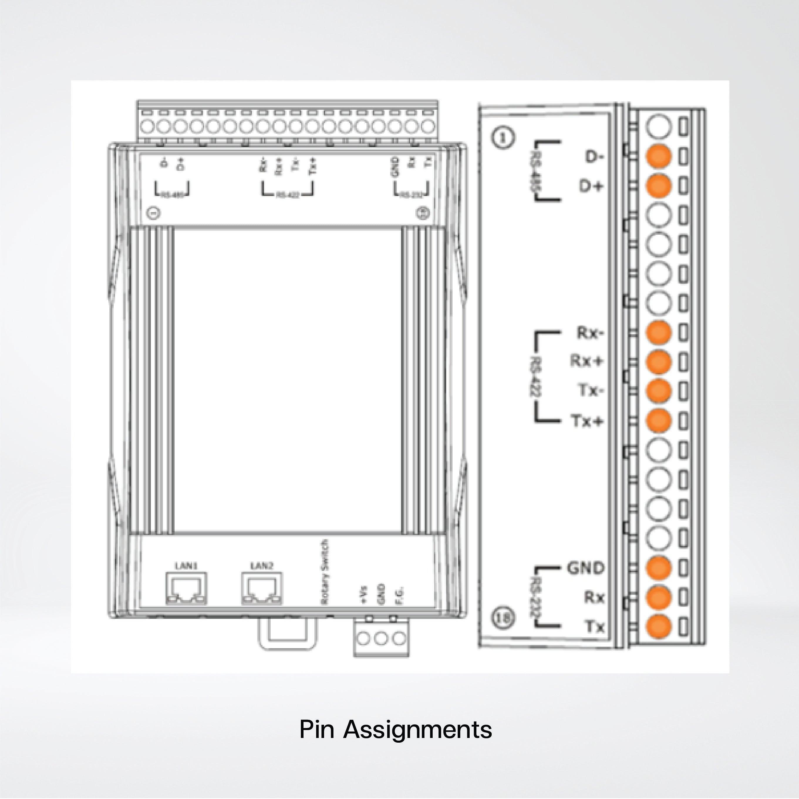 I-7580 PROFINET to RS-232/422/485 Converter - Riverplus