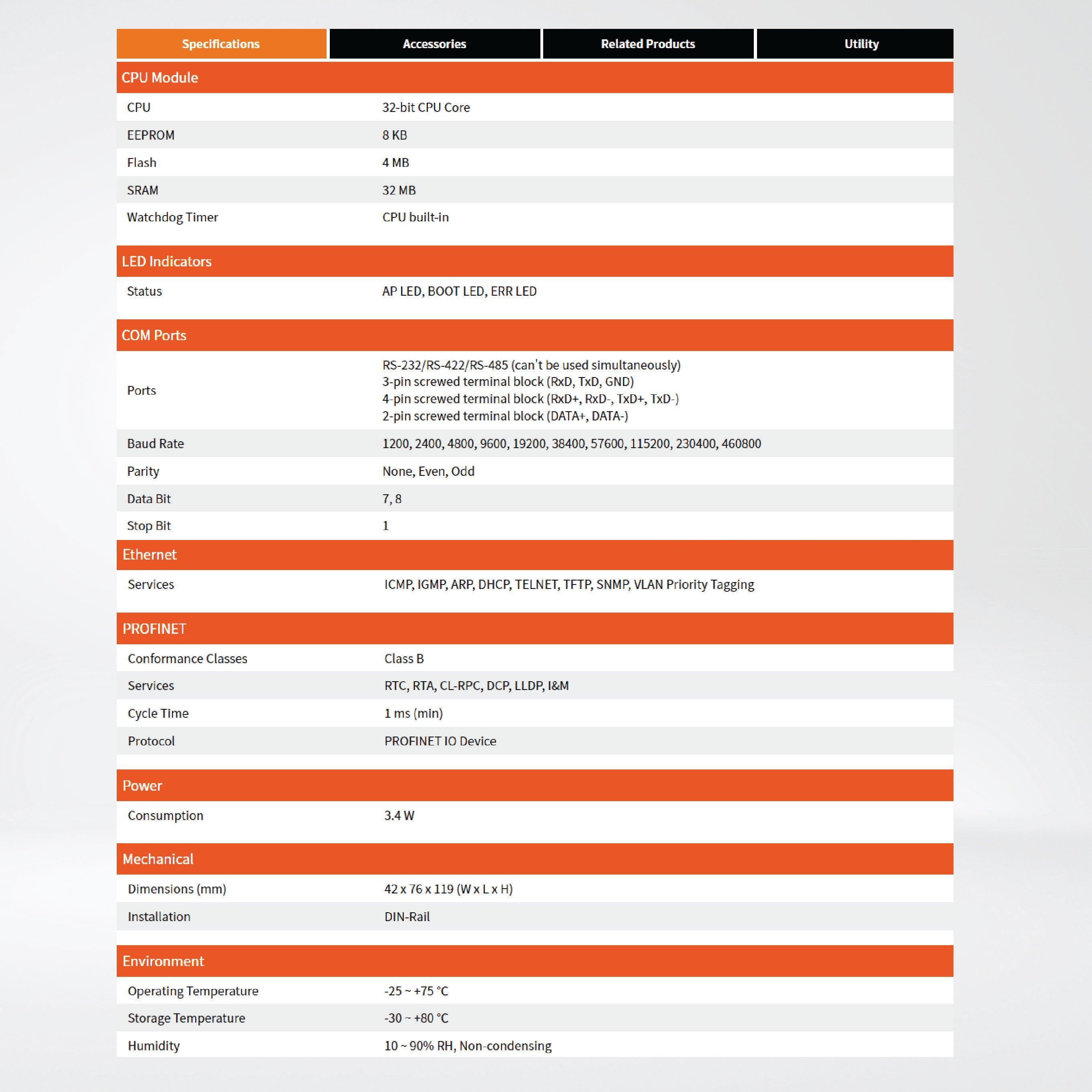 I-7580 PROFINET to RS-232/422/485 Converter - Riverplus