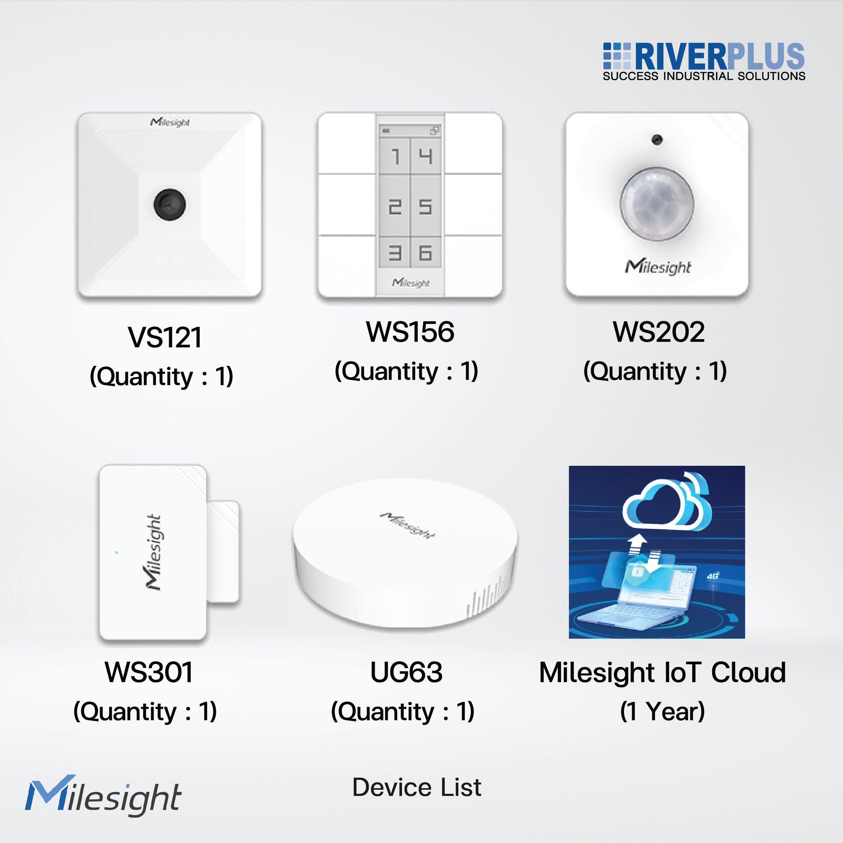 iBox CoWork Kit Workplace Efficiency & Utilization - Riverplus