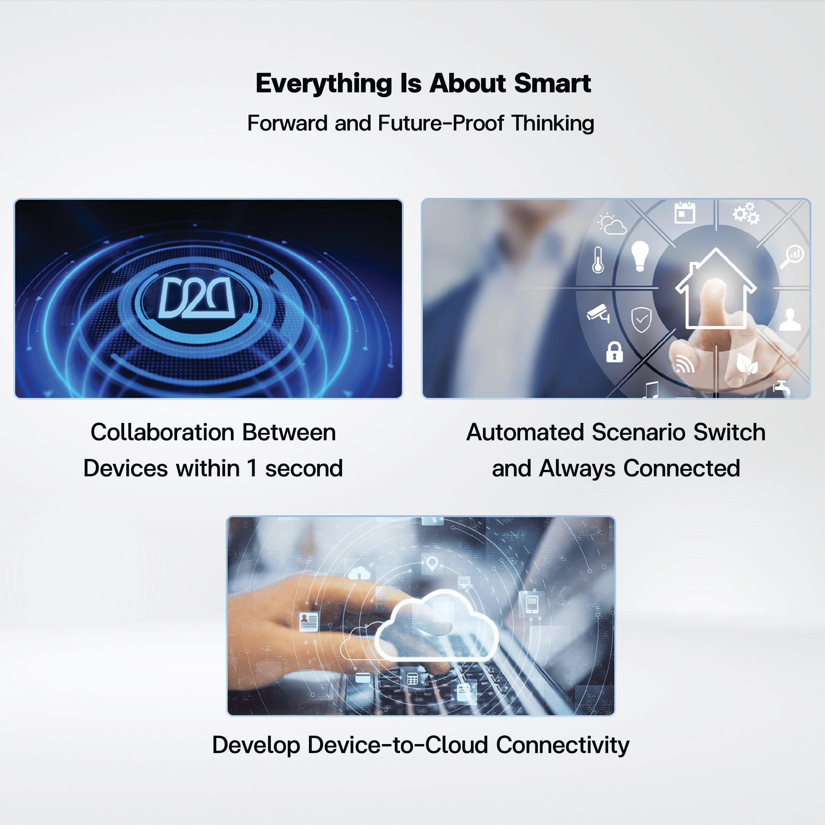 iBox CoWork Kit Workplace Efficiency & Utilization - Riverplus