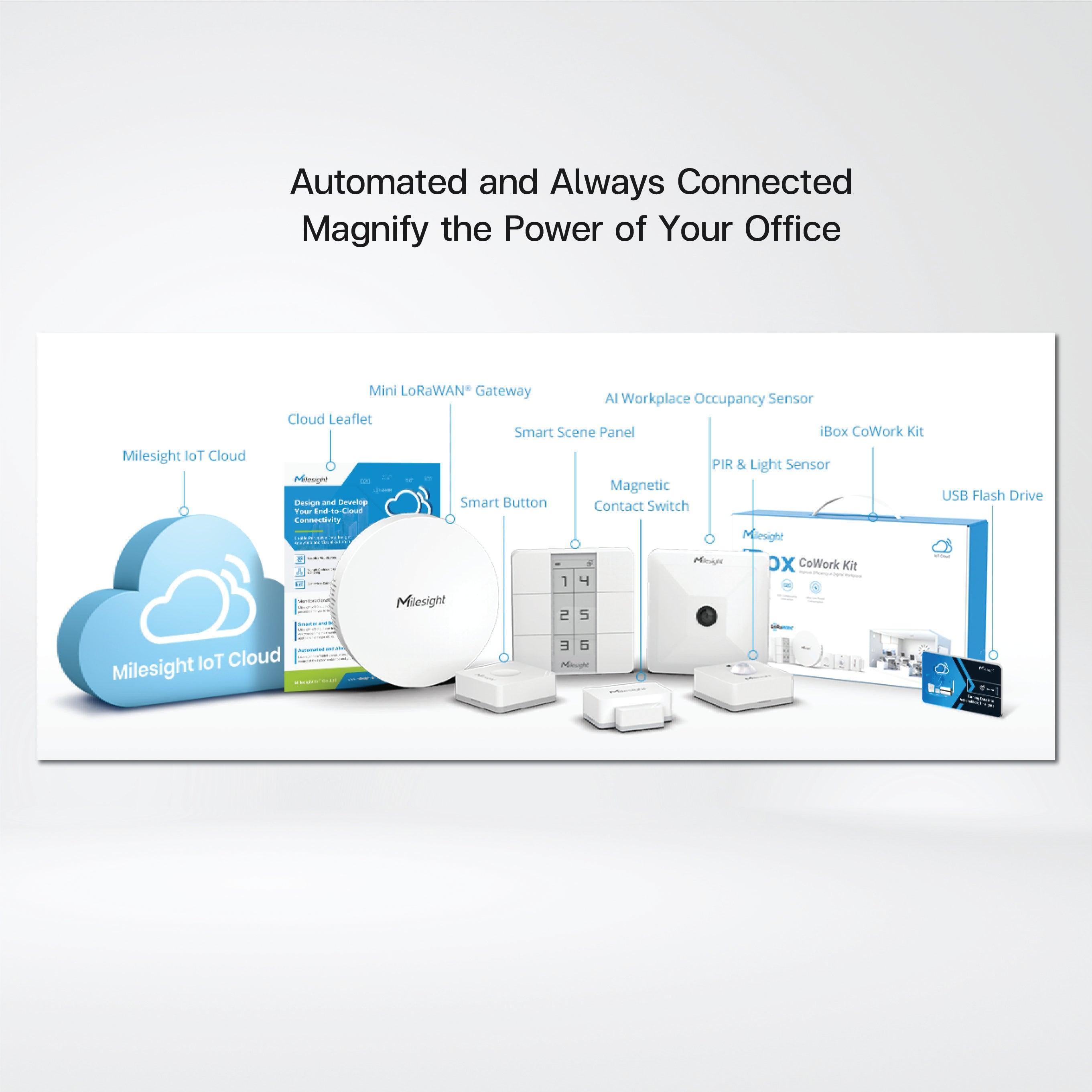 iBox CoWork Kit Workplace Efficiency & Utilization - Riverplus